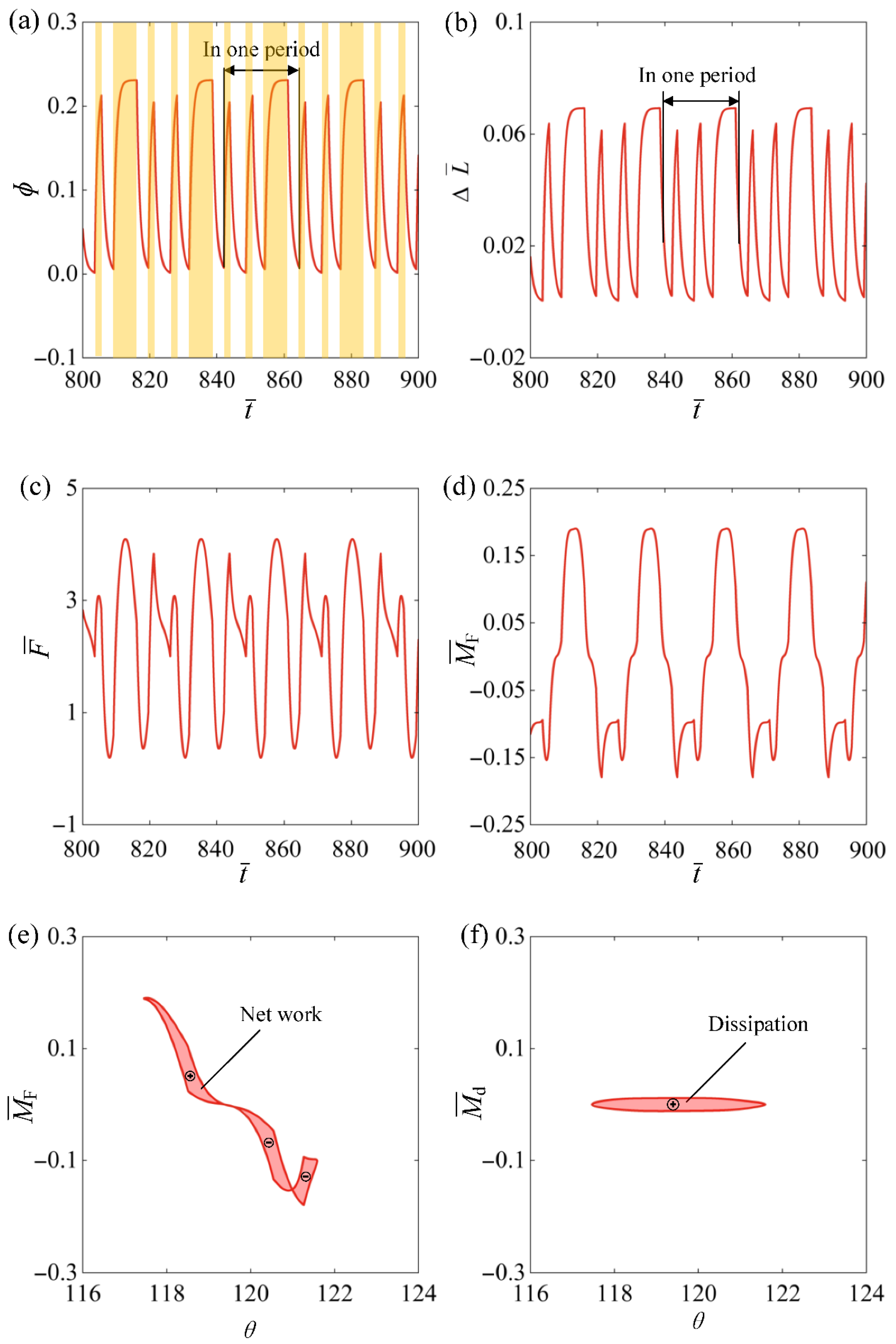 Mathematics 13 03323 g003 Mathematics 13 03323 g003