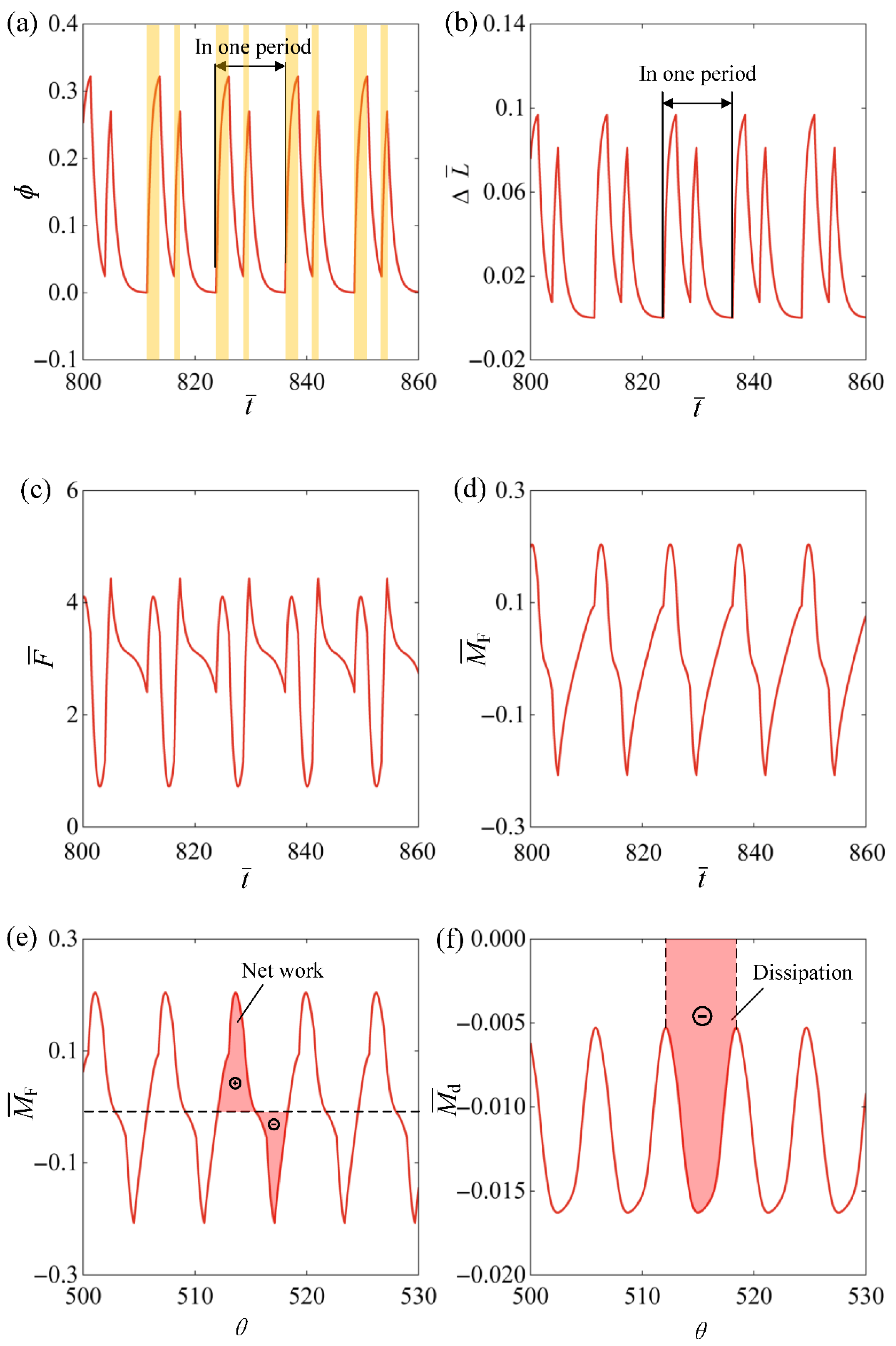 Mathematics 13 03323 g004 Mathematics 13 03323 g004