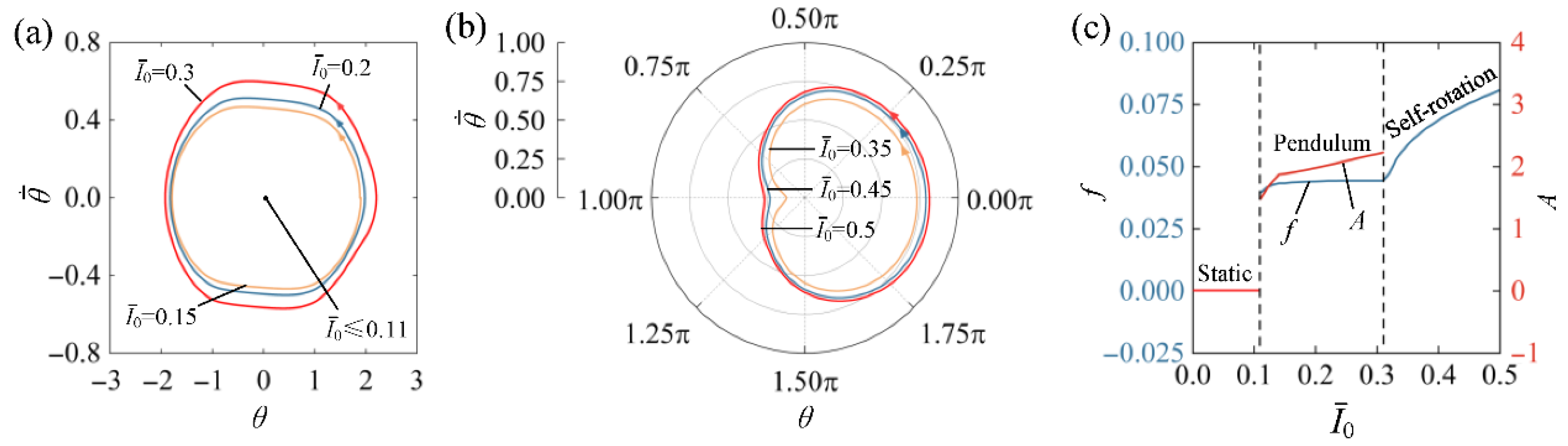 Mathematics 13 03323 g006 Mathematics 13 03323 g006