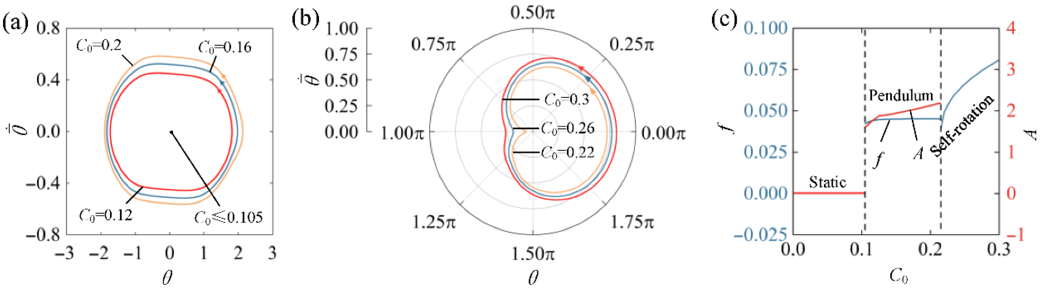 Mathematics 13 03323 g007 Mathematics 13 03323 g007