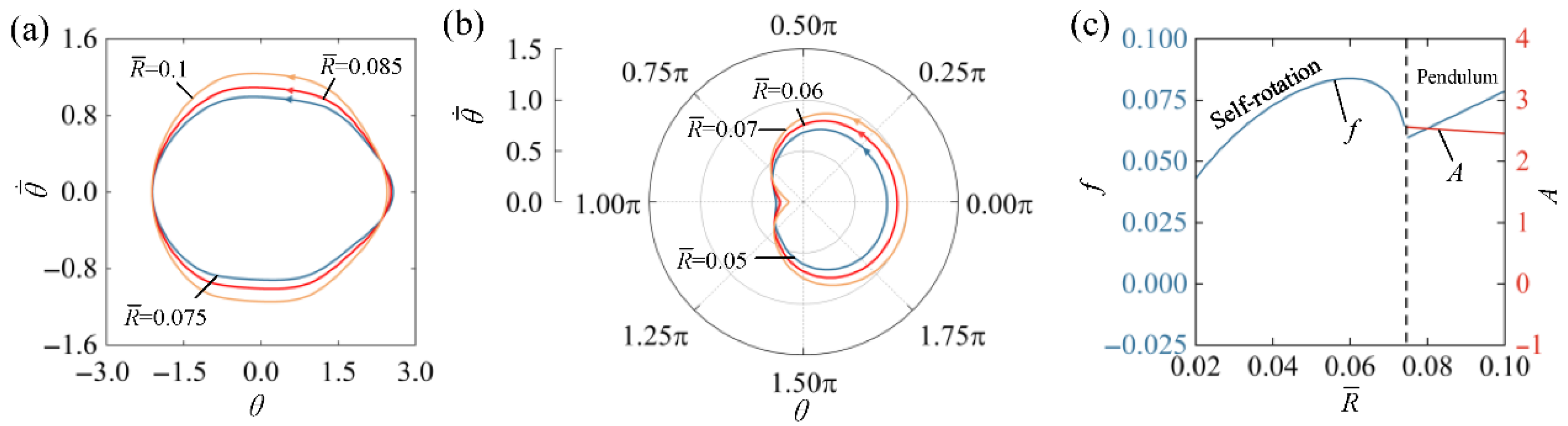 Mathematics 13 03323 g010 Mathematics 13 03323 g010