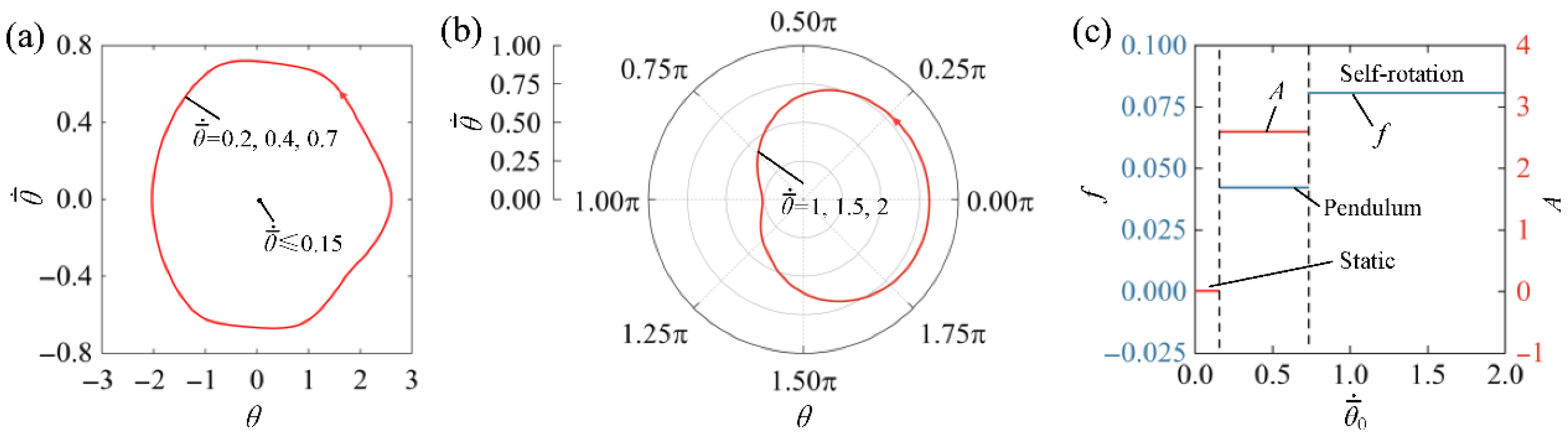 Mathematics 13 03323 g011 Mathematics 13 03323 g011