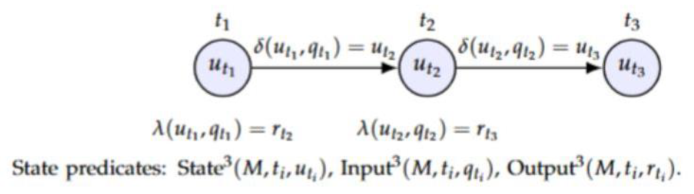 Mathematics 13 03324 g0a1 Mathematics 13 03324 g0a1