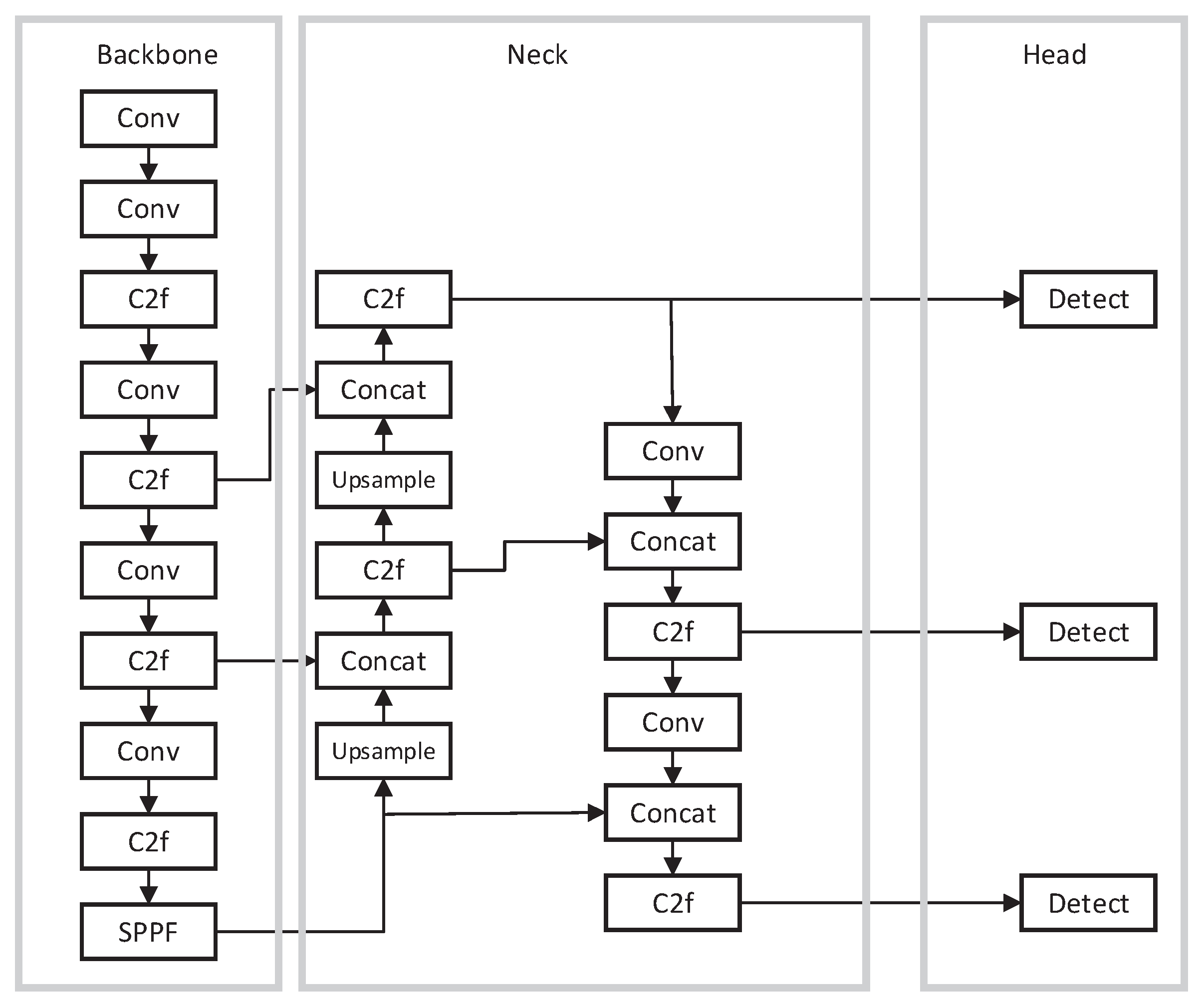 Mathematics 13 03325 g001 Mathematics 13 03325 g001