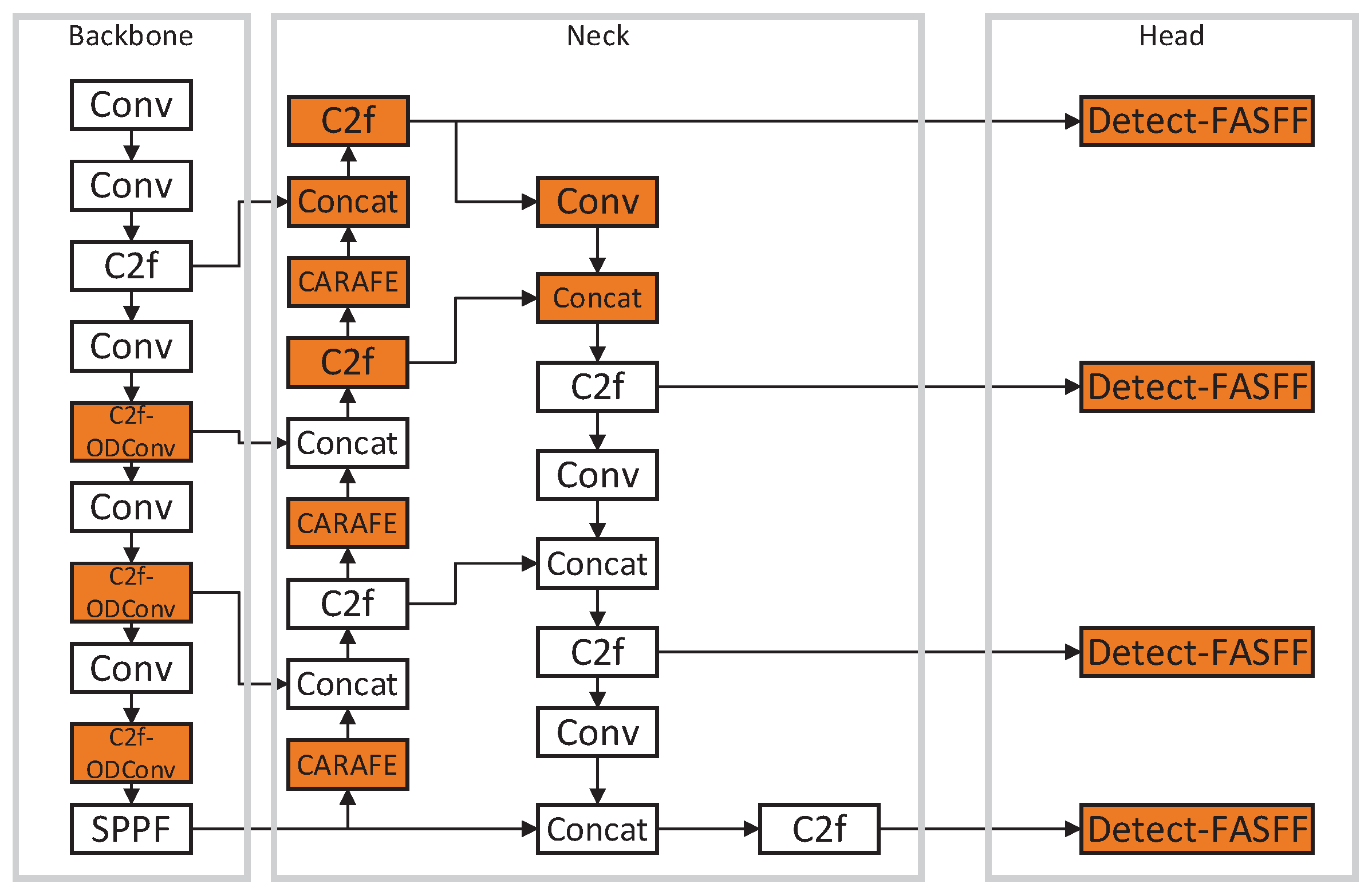 Mathematics 13 03325 g002 Mathematics 13 03325 g002