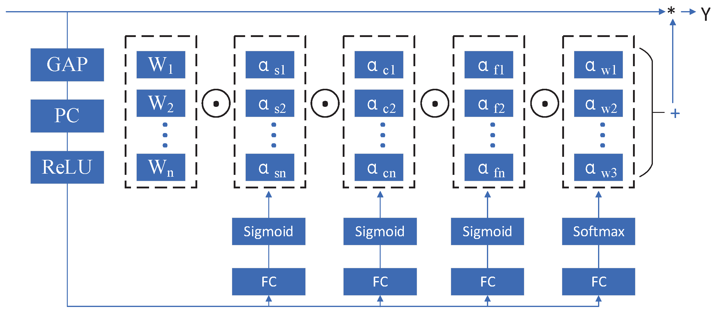 Mathematics 13 03325 g003 Mathematics 13 03325 g003