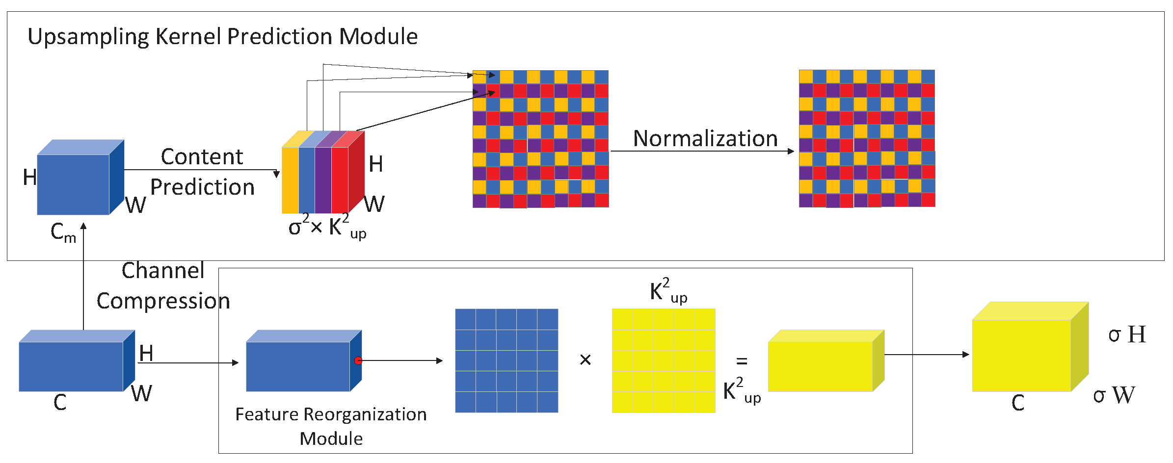 Mathematics 13 03325 g004 Mathematics 13 03325 g004