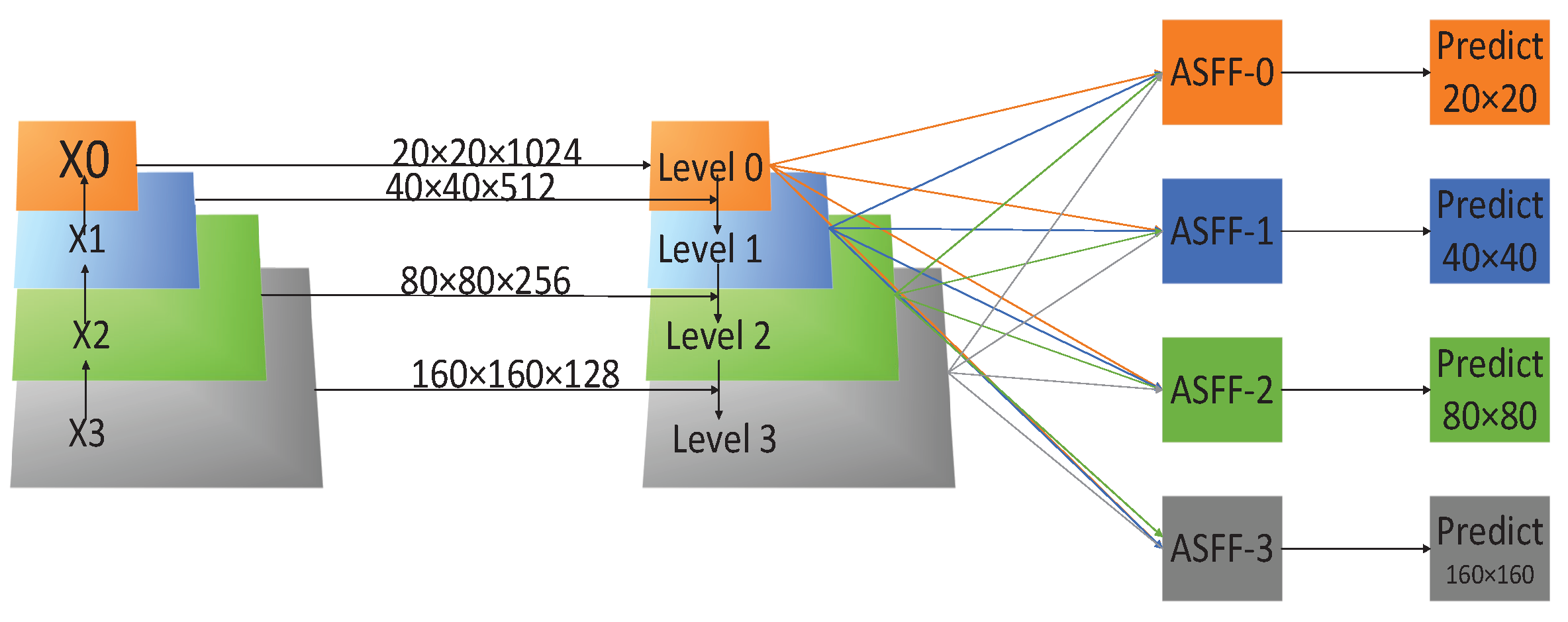 Mathematics 13 03325 g005 Mathematics 13 03325 g005