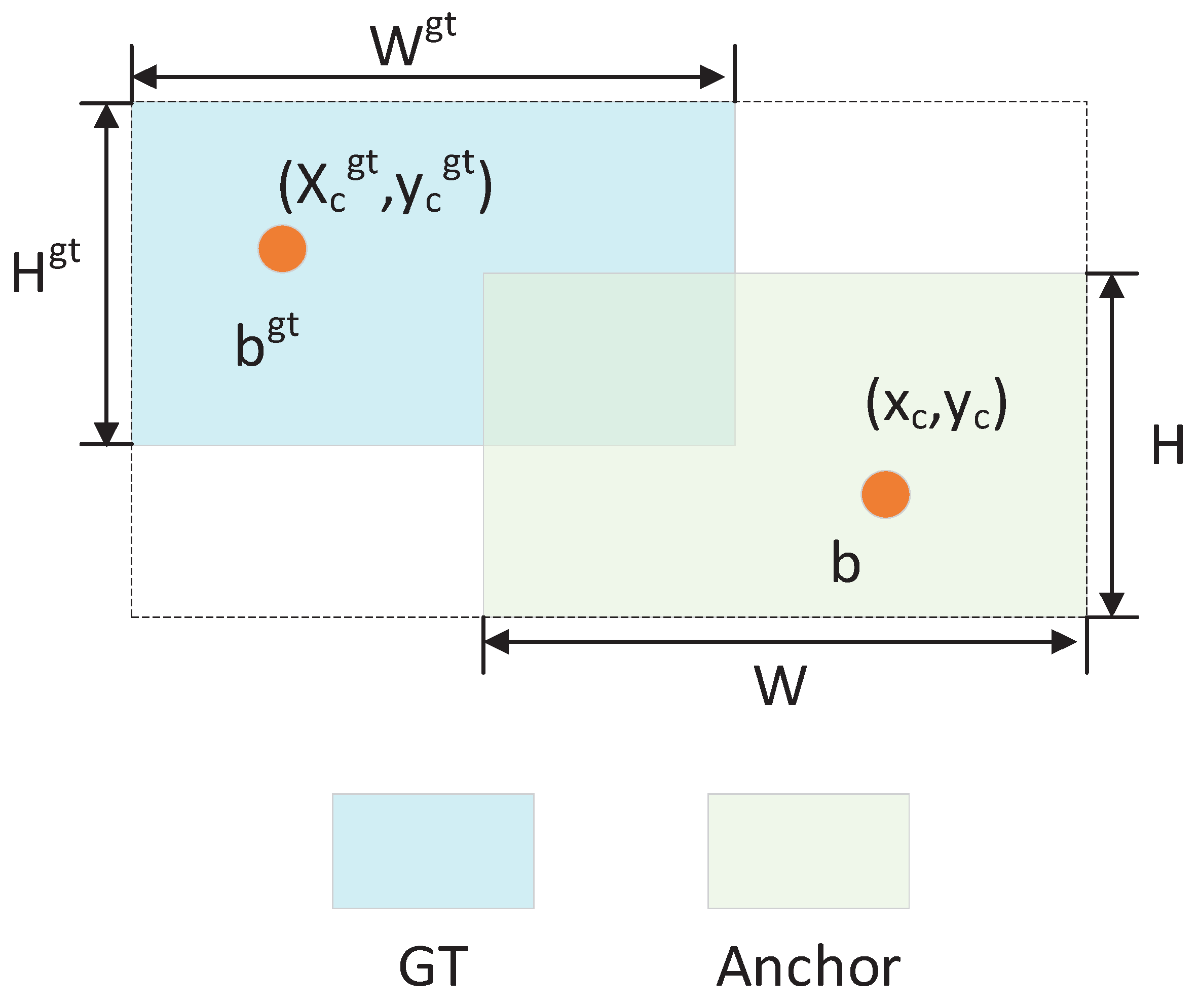 Mathematics 13 03325 g006 Mathematics 13 03325 g006