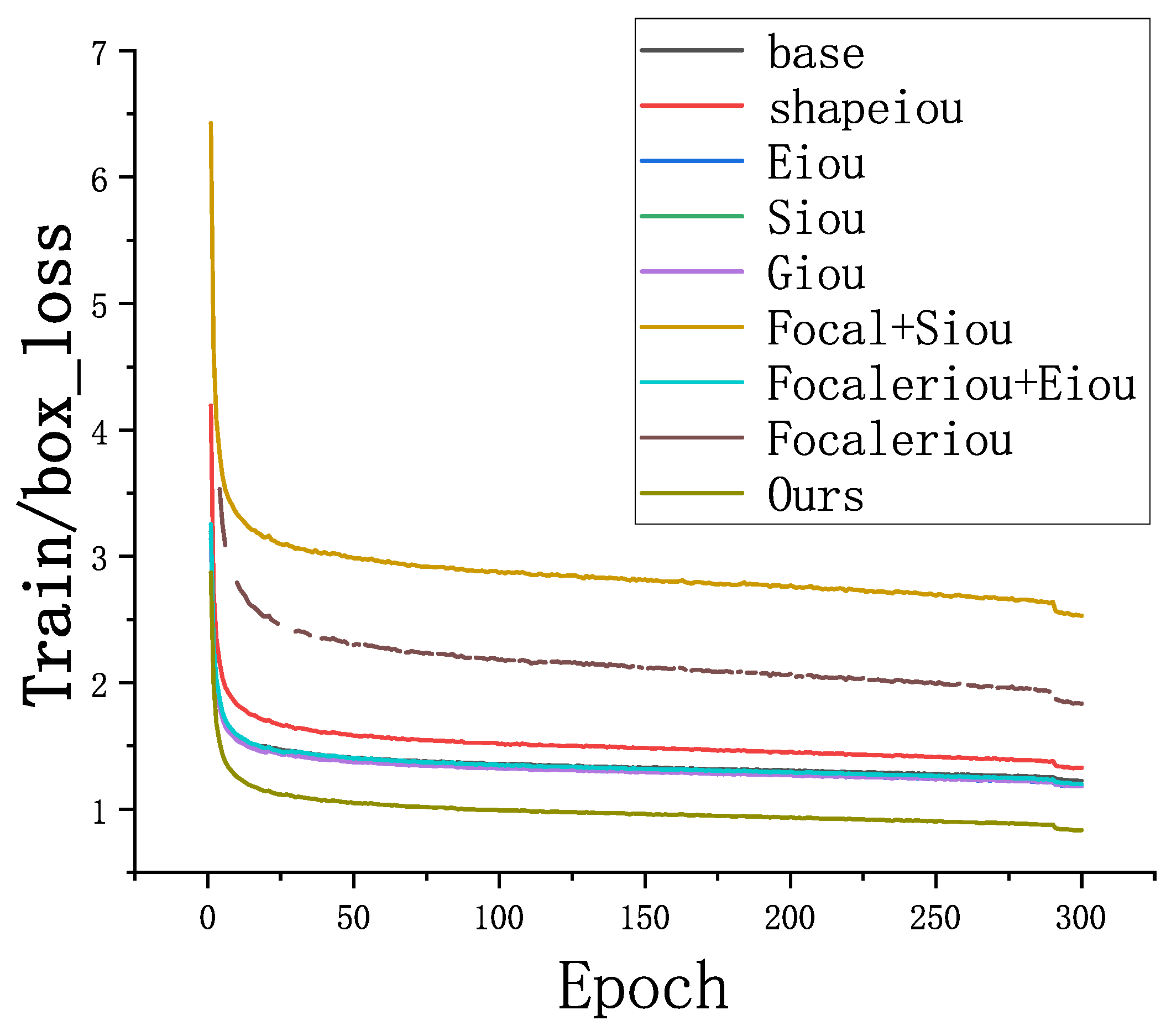 Mathematics 13 03325 g008 Mathematics 13 03325 g008