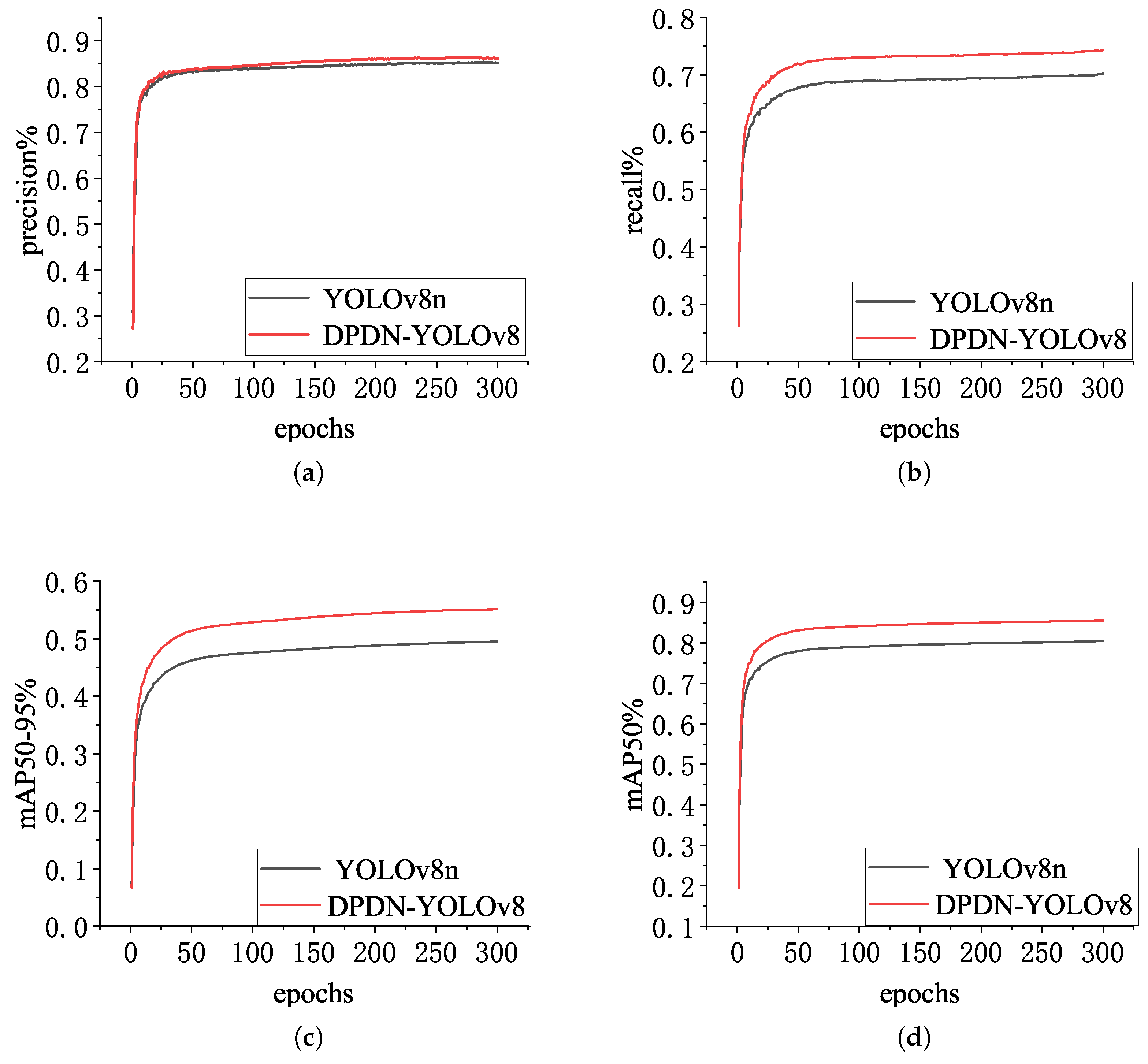 Mathematics 13 03325 g009 Mathematics 13 03325 g009