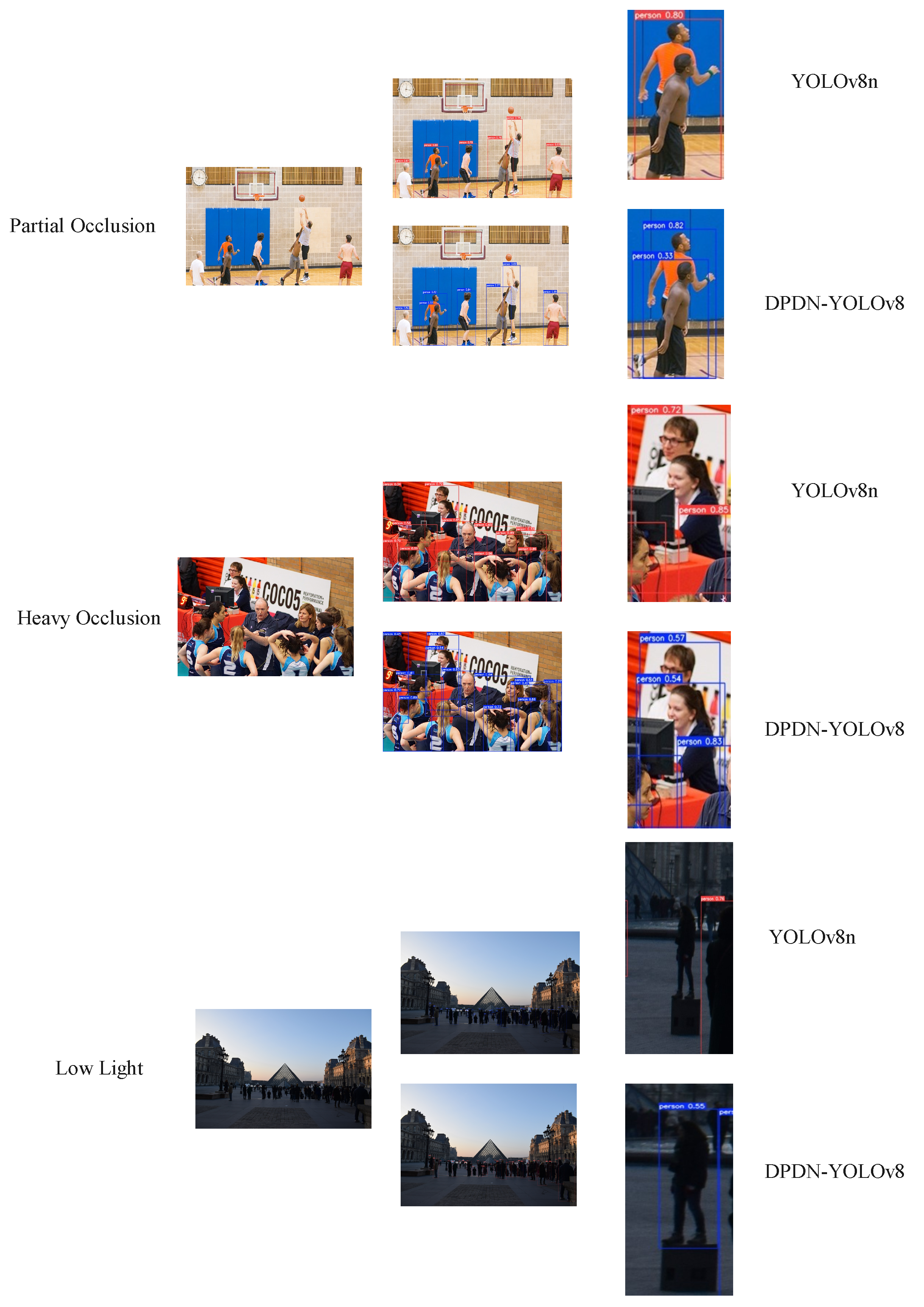 Mathematics 13 03325 g010 Mathematics 13 03325 g010