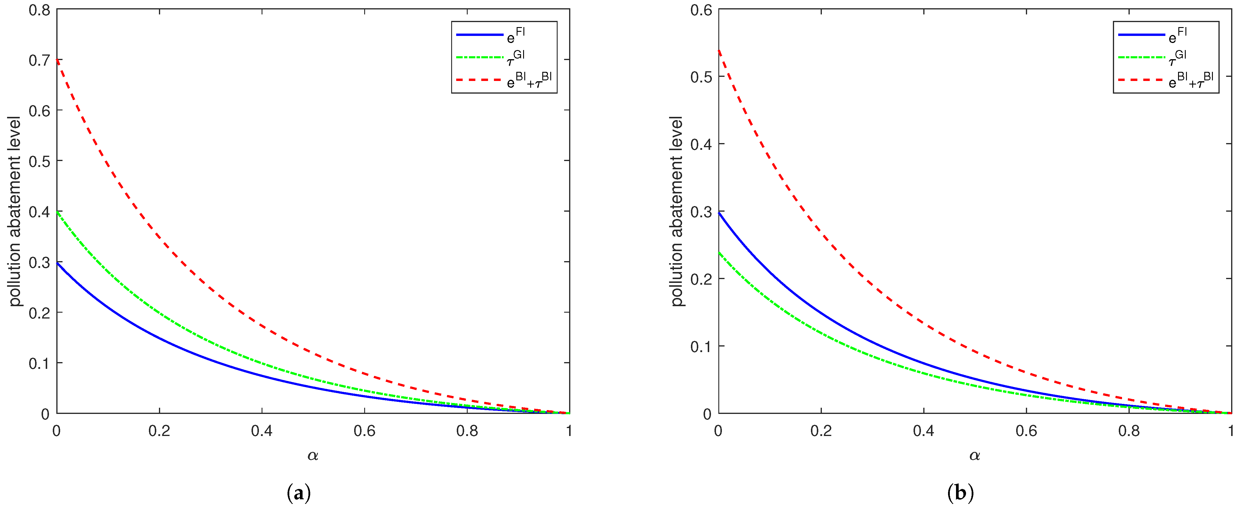 Mathematics 13 03326 g002 Mathematics 13 03326 g002