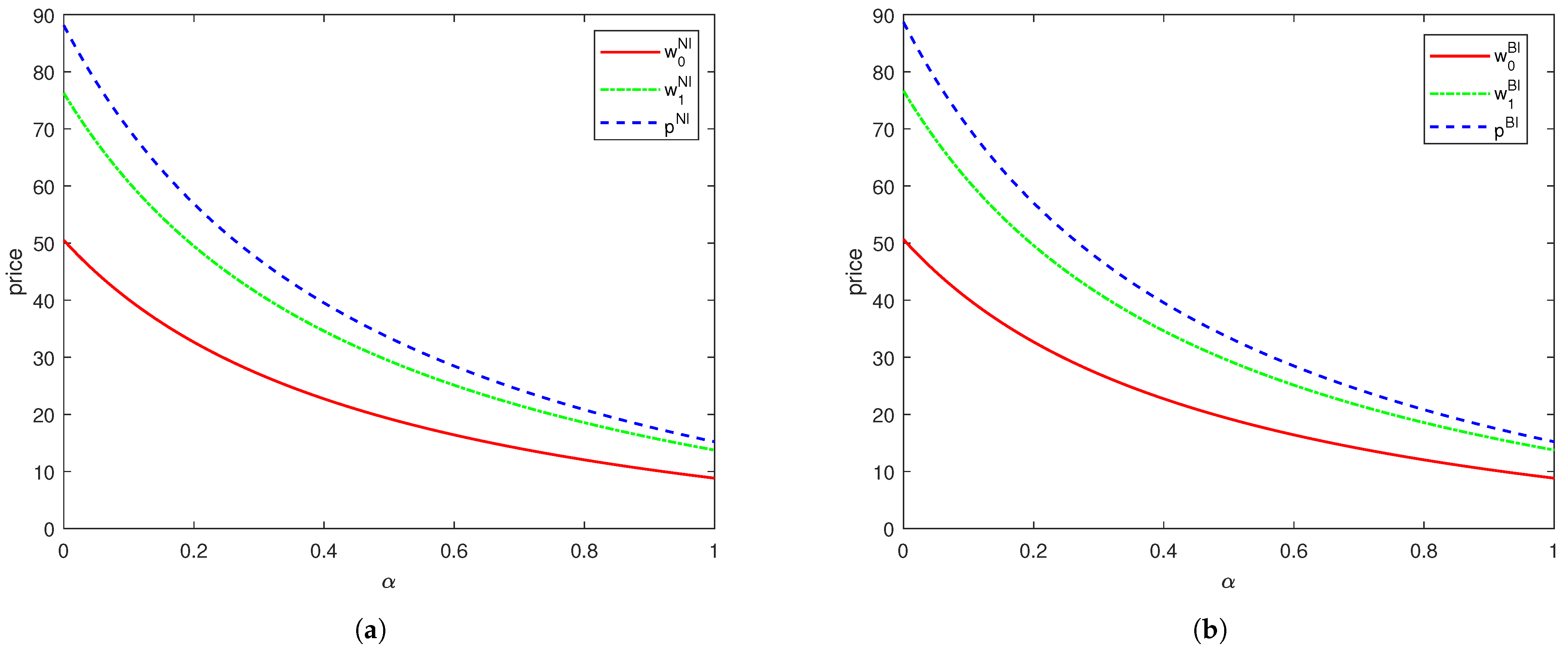 Mathematics 13 03326 g003 Mathematics 13 03326 g003