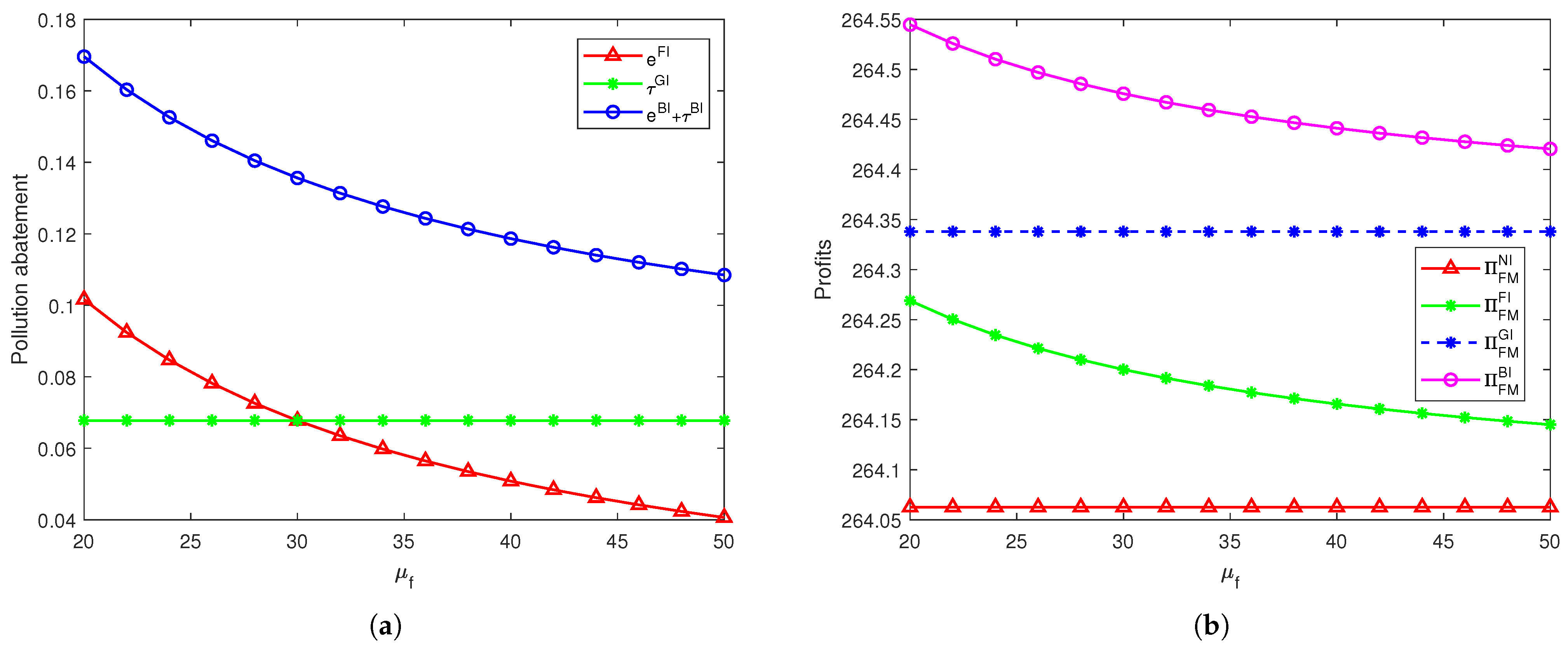 Mathematics 13 03326 g005 Mathematics 13 03326 g005