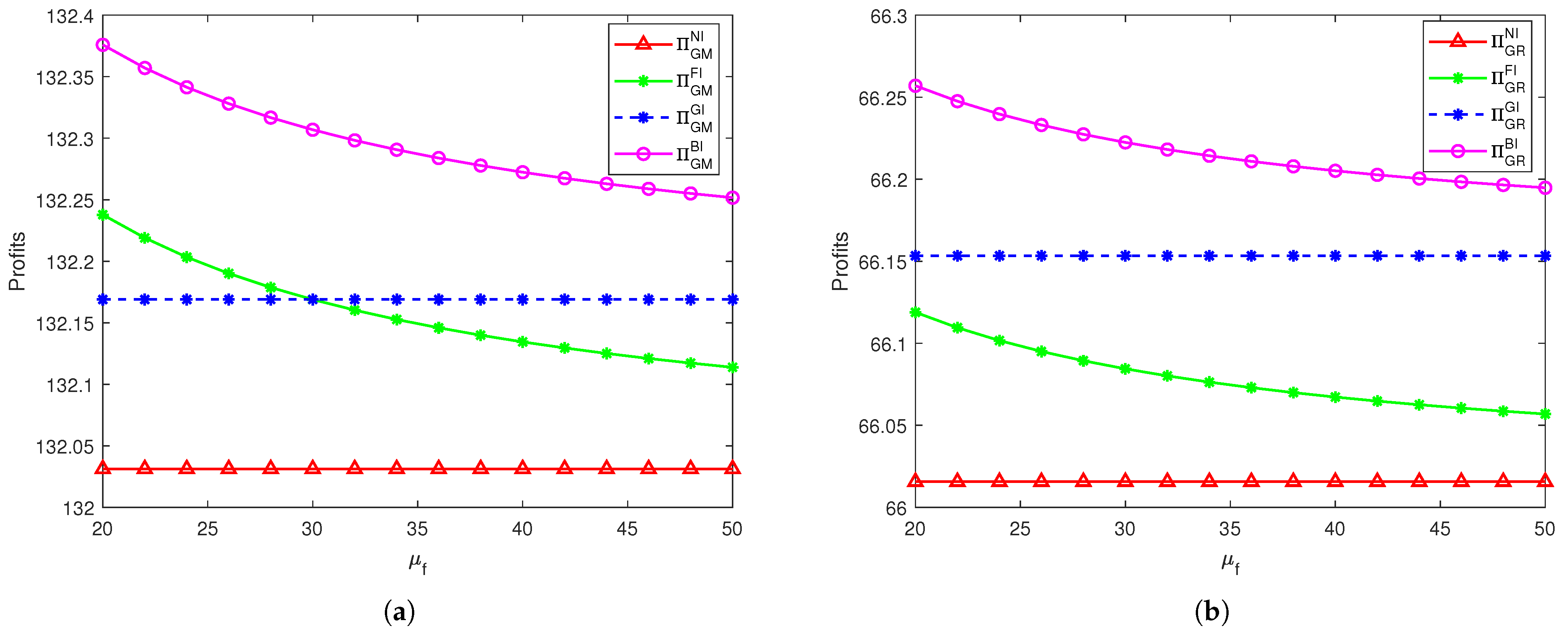 Mathematics 13 03326 g006 Mathematics 13 03326 g006