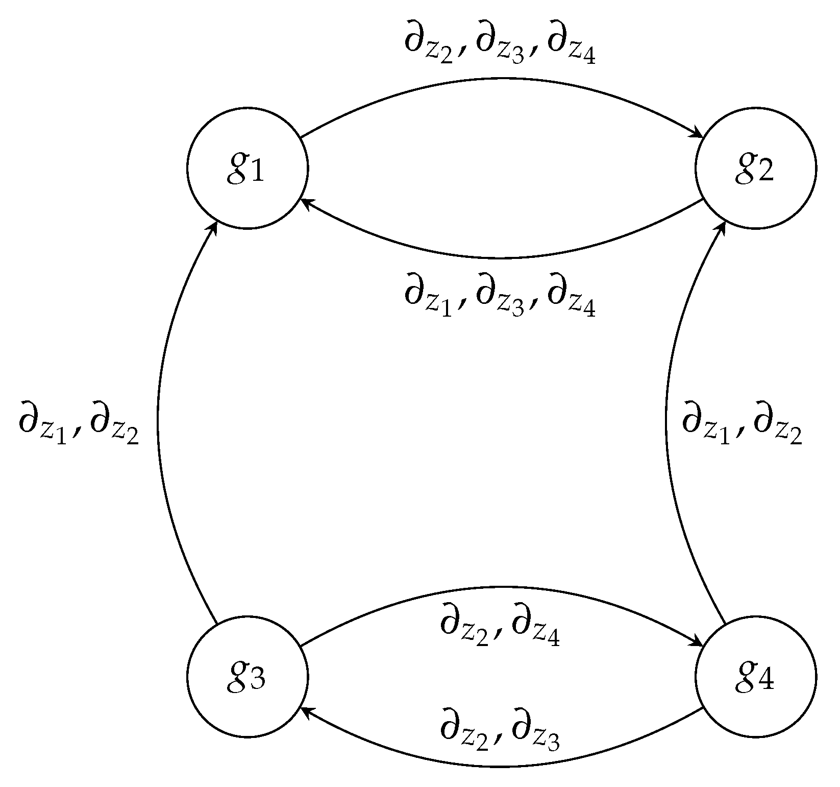 Mathematics 13 03328 g001 Mathematics 13 03328 g001
