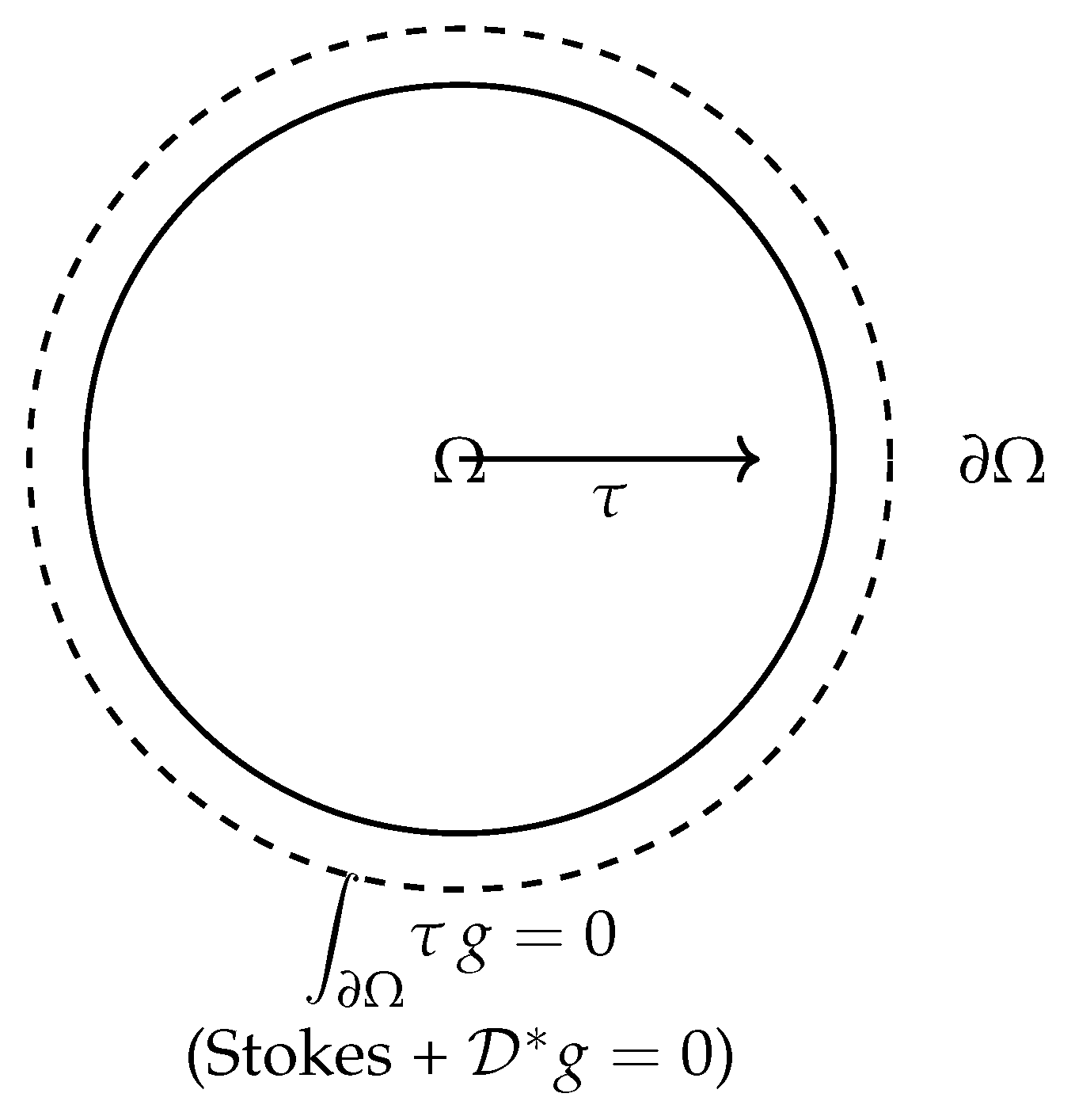 Mathematics 13 03328 g002 Mathematics 13 03328 g002