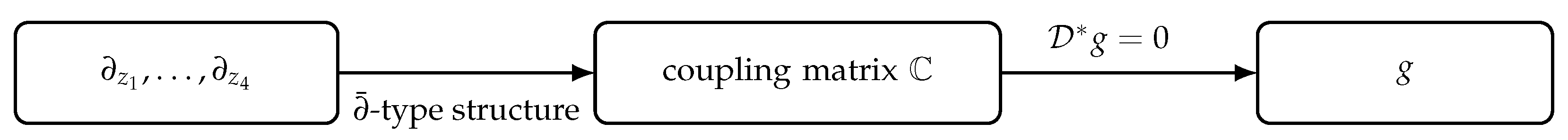Mathematics 13 03328 g003 Mathematics 13 03328 g003