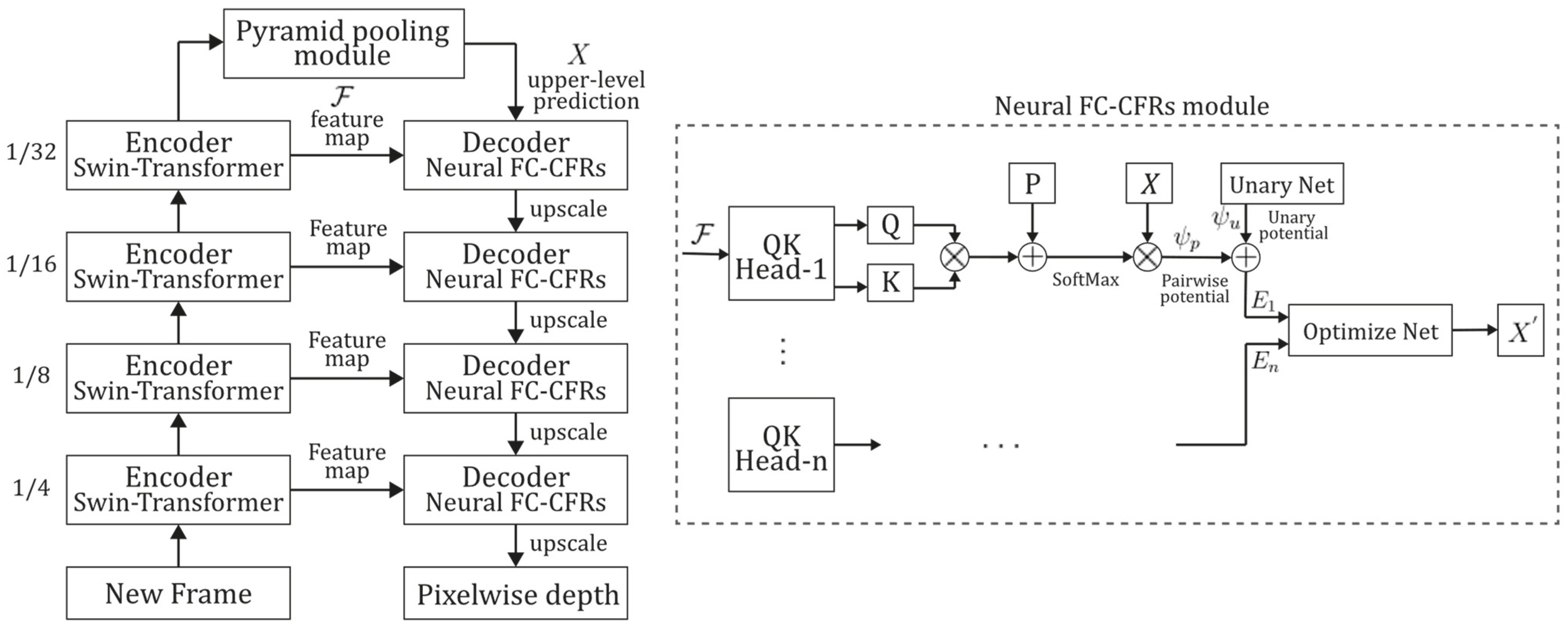 Mathematics 13 03330 g001