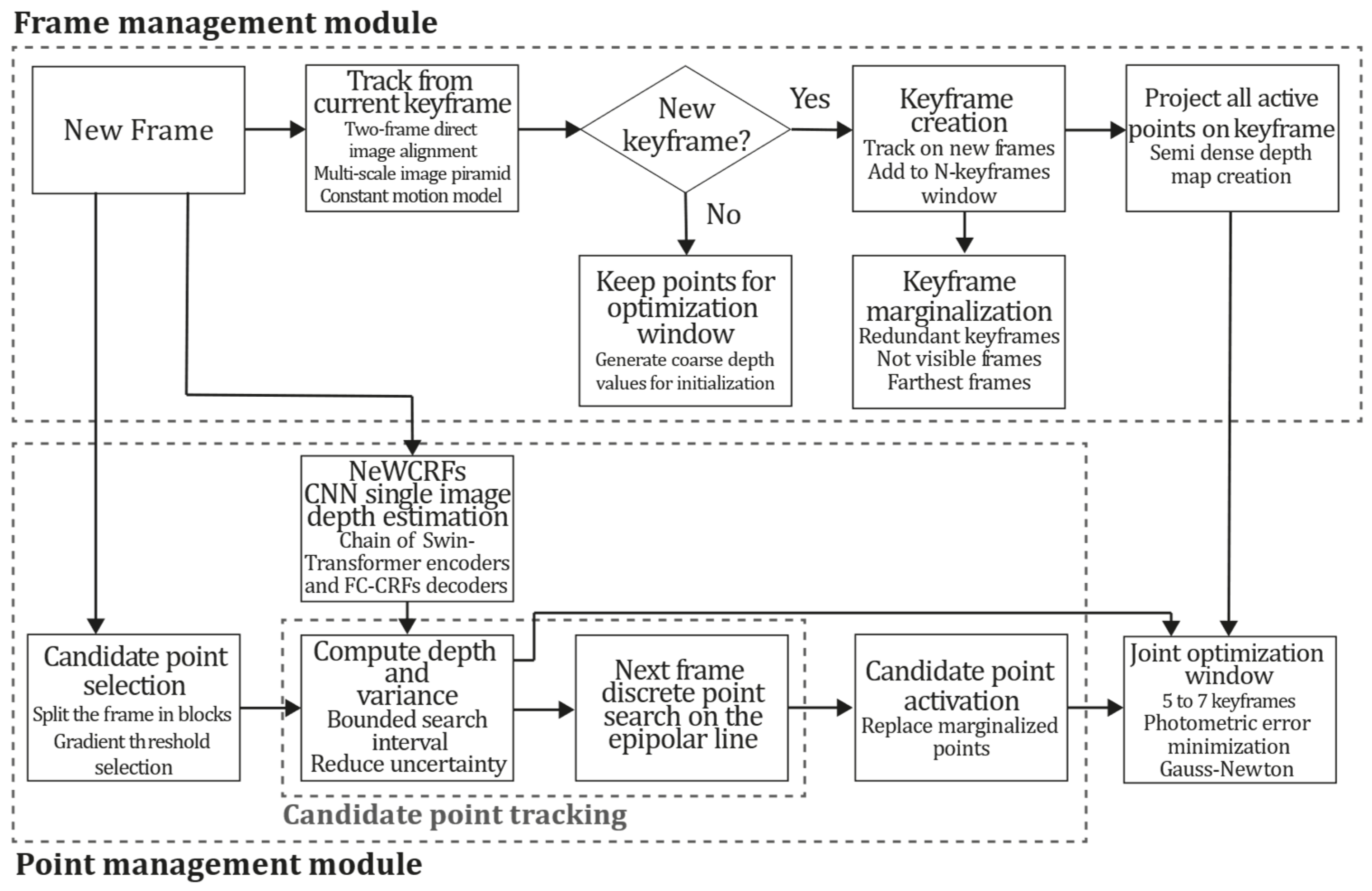 Mathematics 13 03330 g003