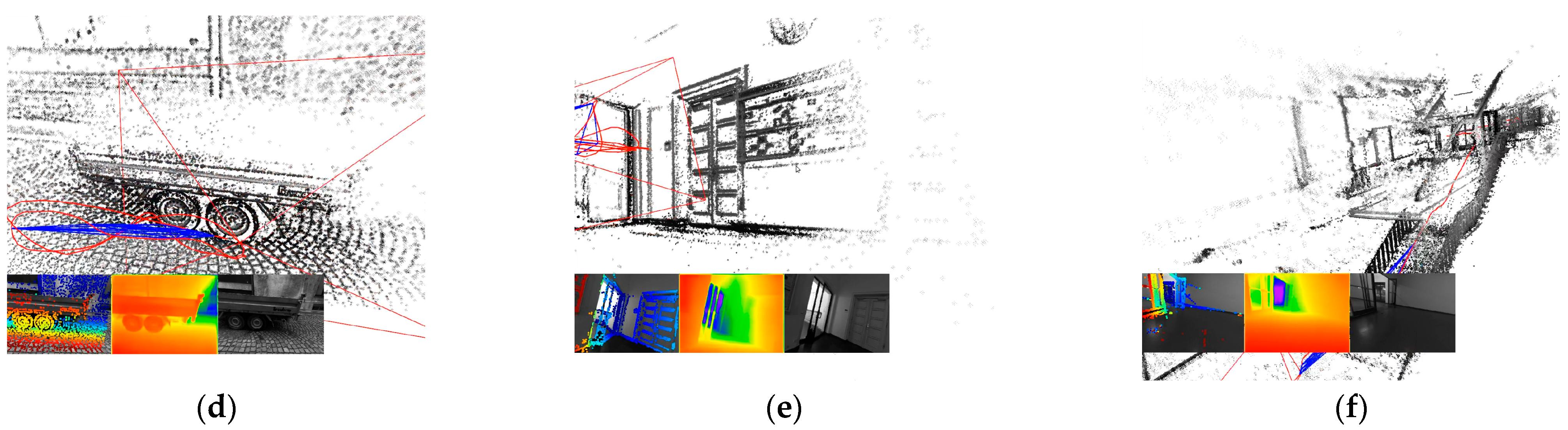 Mathematics 13 03330 g004b