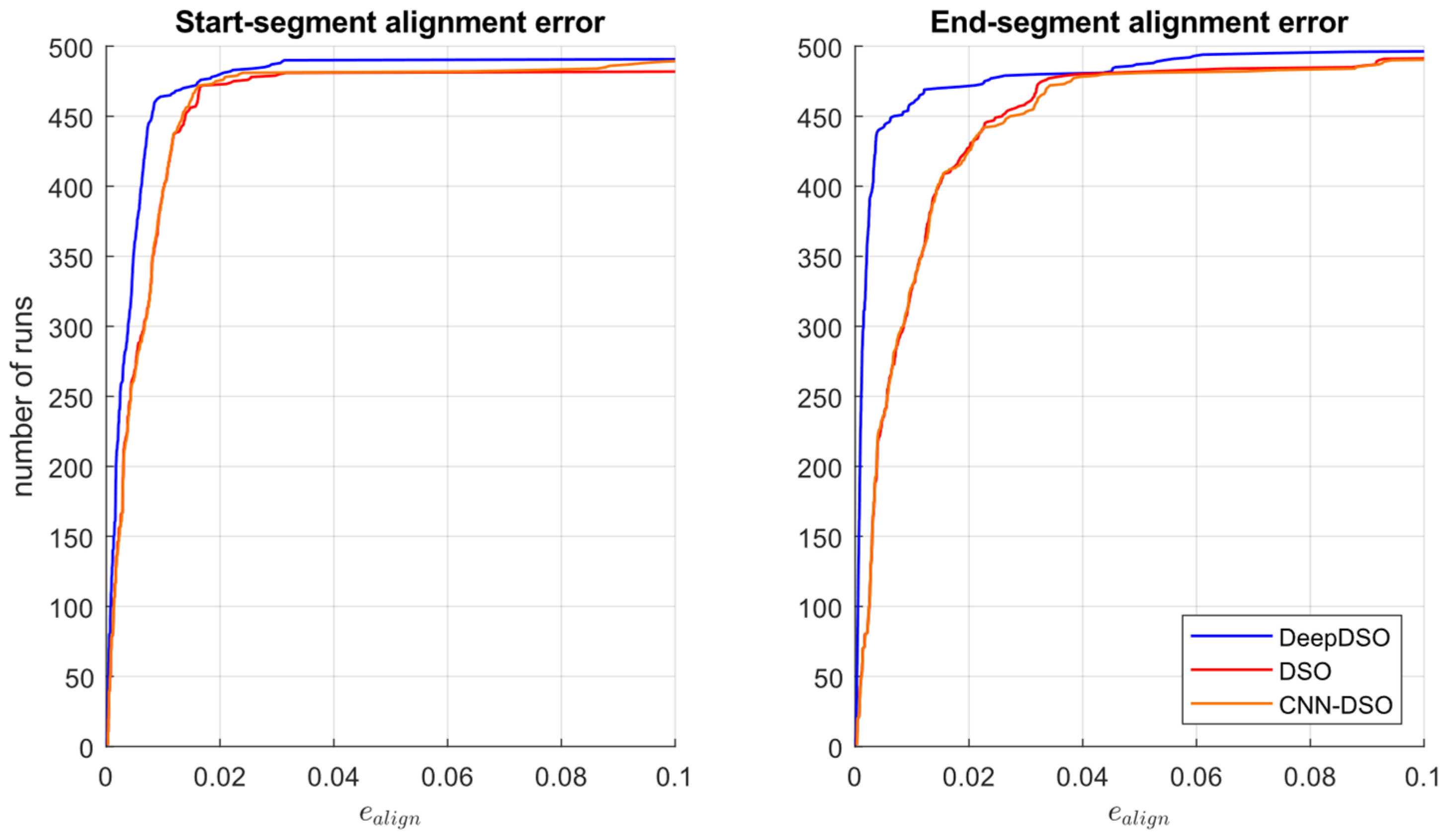 Mathematics 13 03330 g008