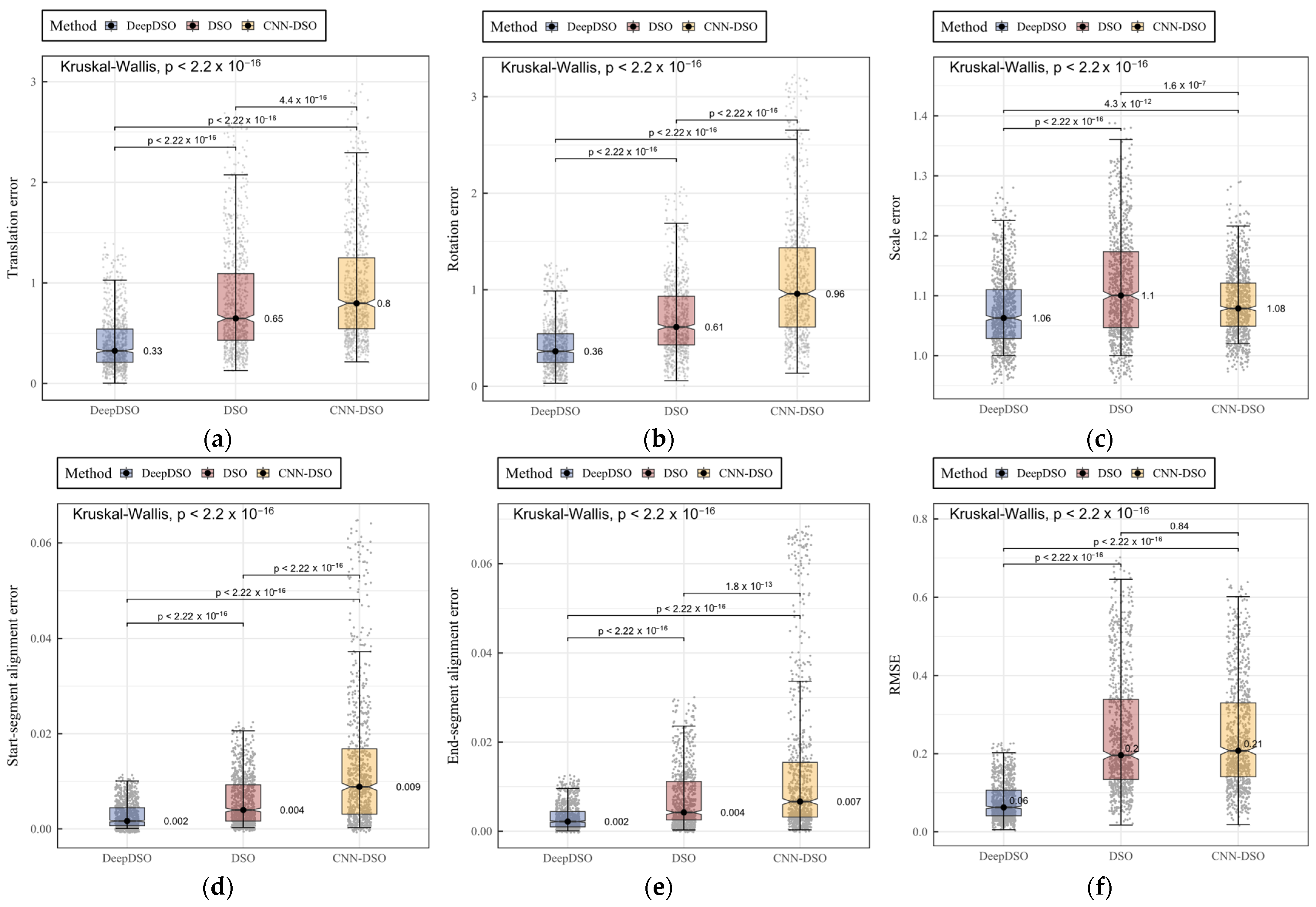 Mathematics 13 03330 g011