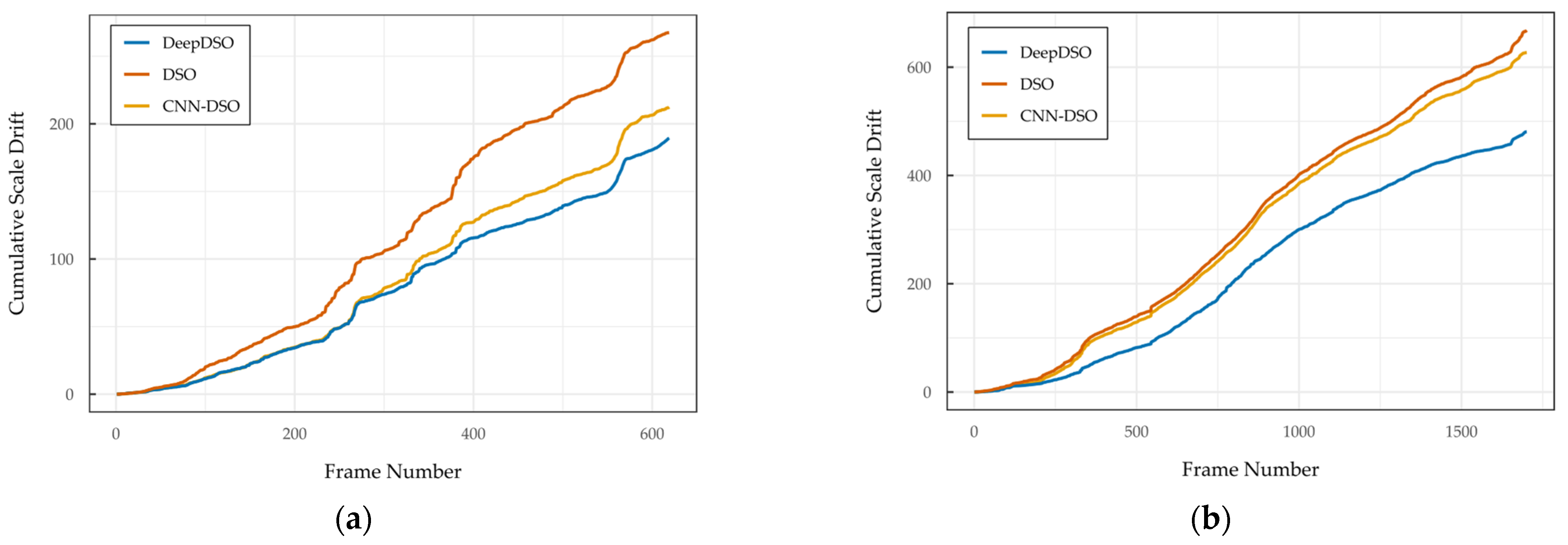 Mathematics 13 03330 g012