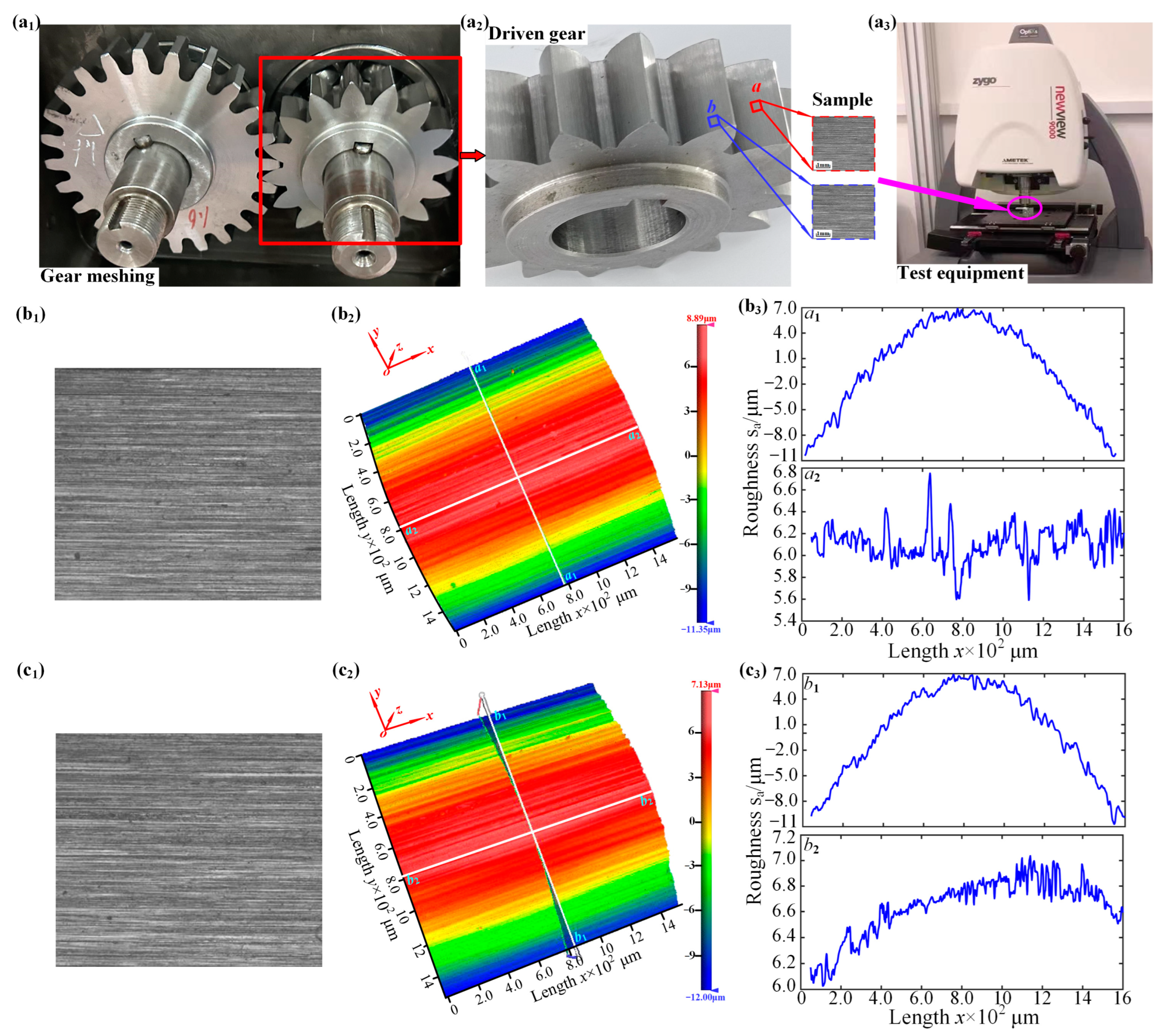 Mathematics 13 03335 g001