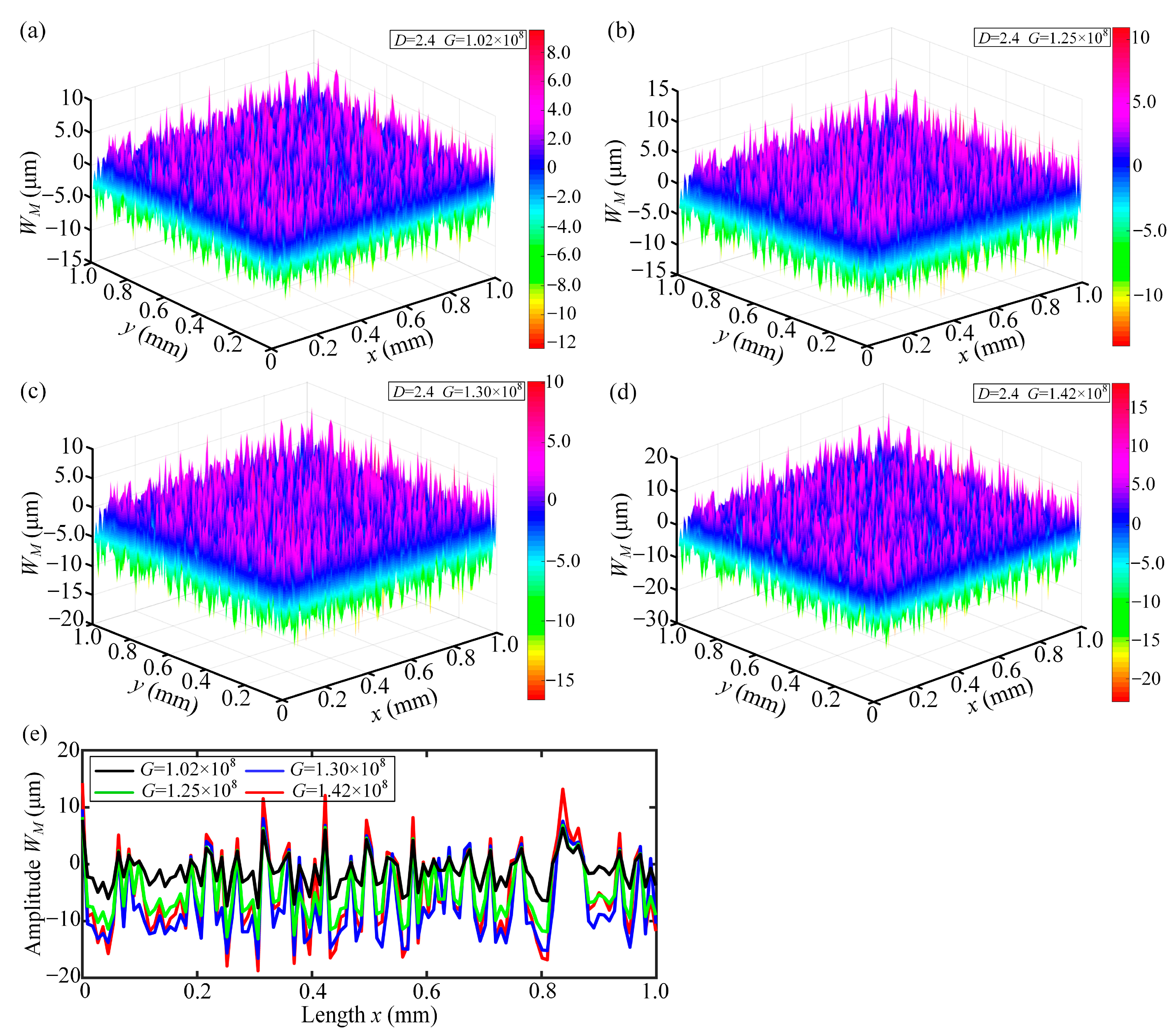 Mathematics 13 03335 g002