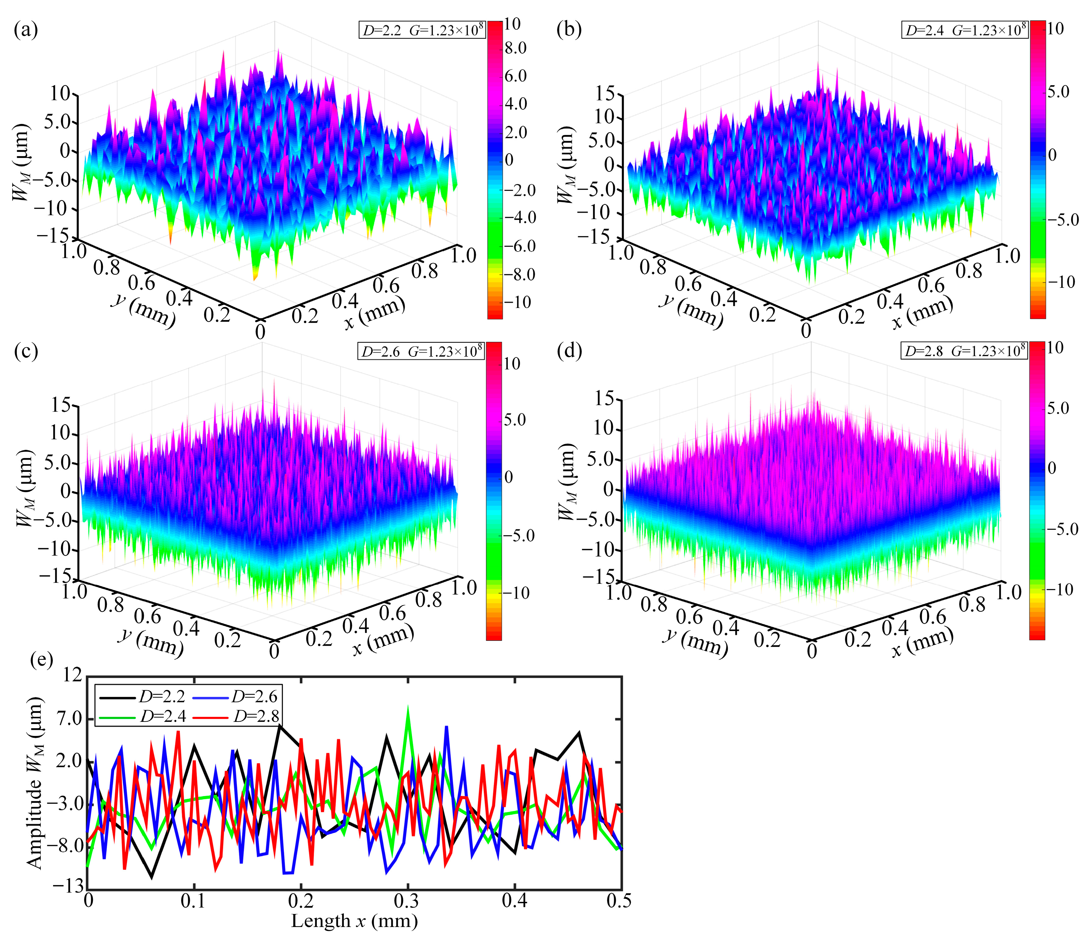 Mathematics 13 03335 g003