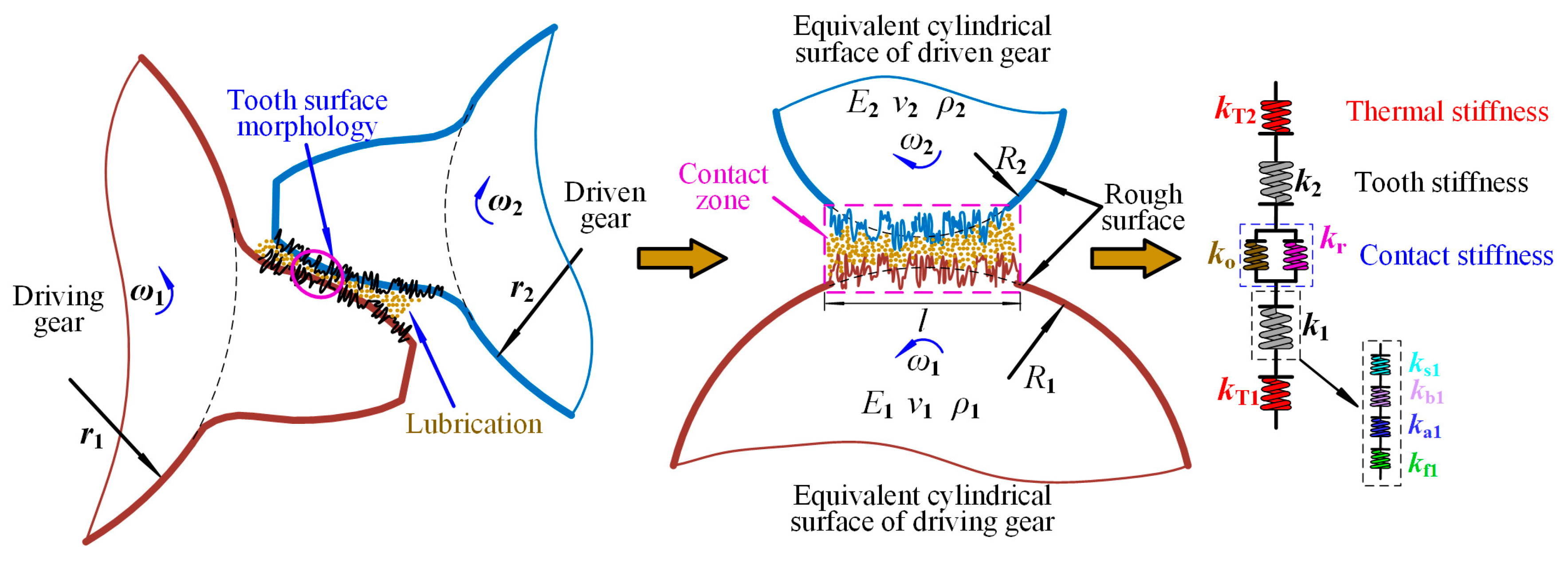 Mathematics 13 03335 g004