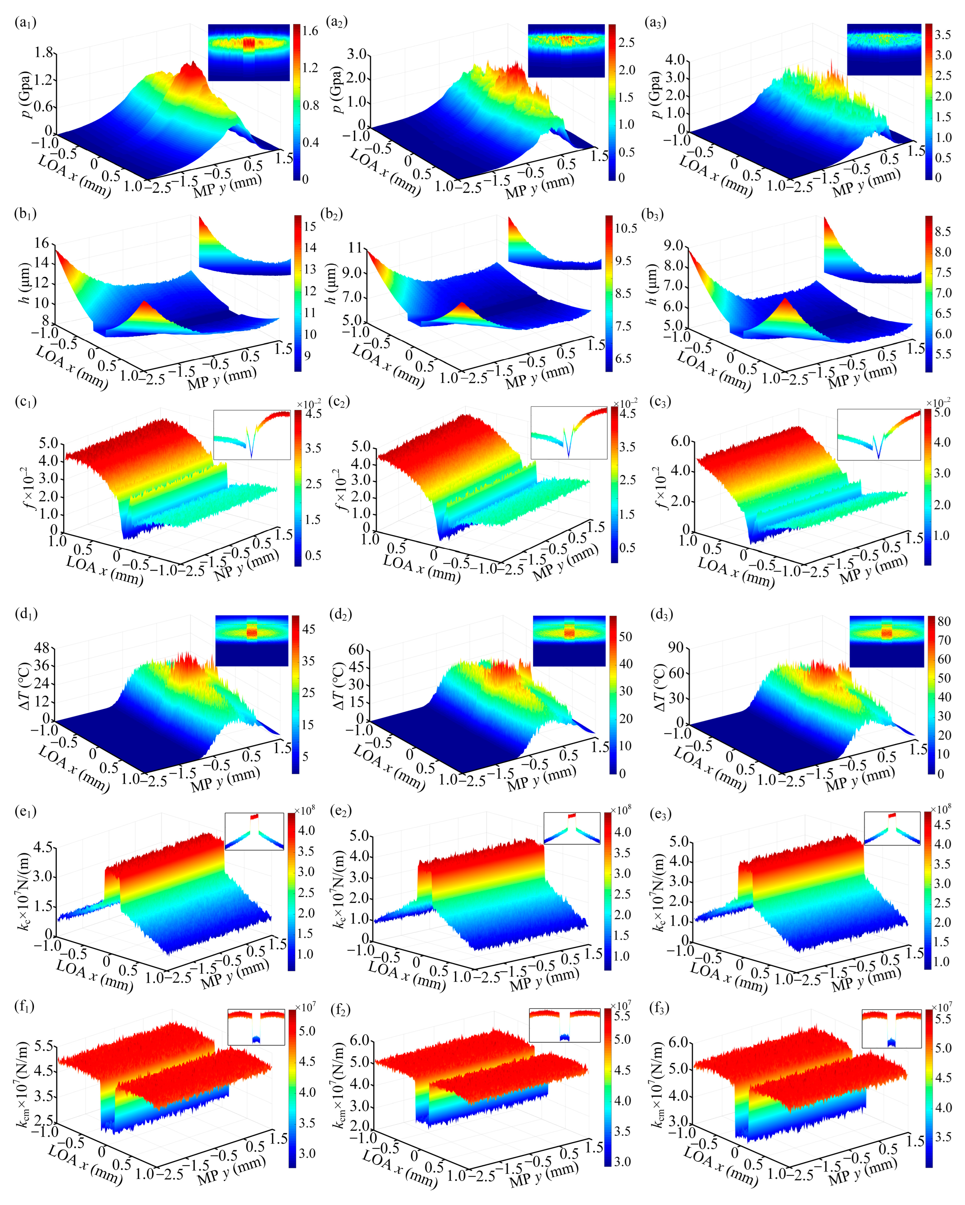 Mathematics 13 03335 g007