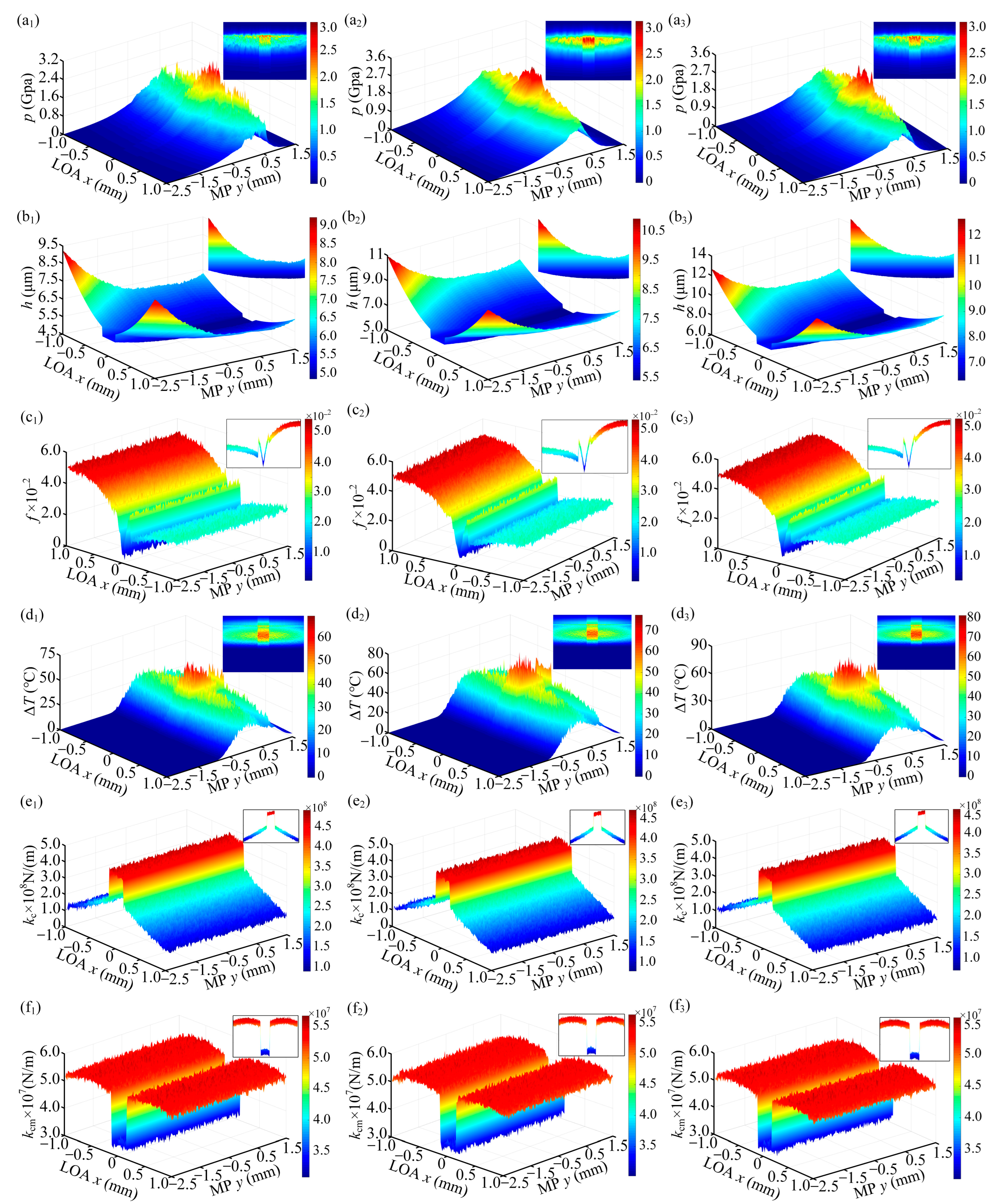 Mathematics 13 03335 g008
