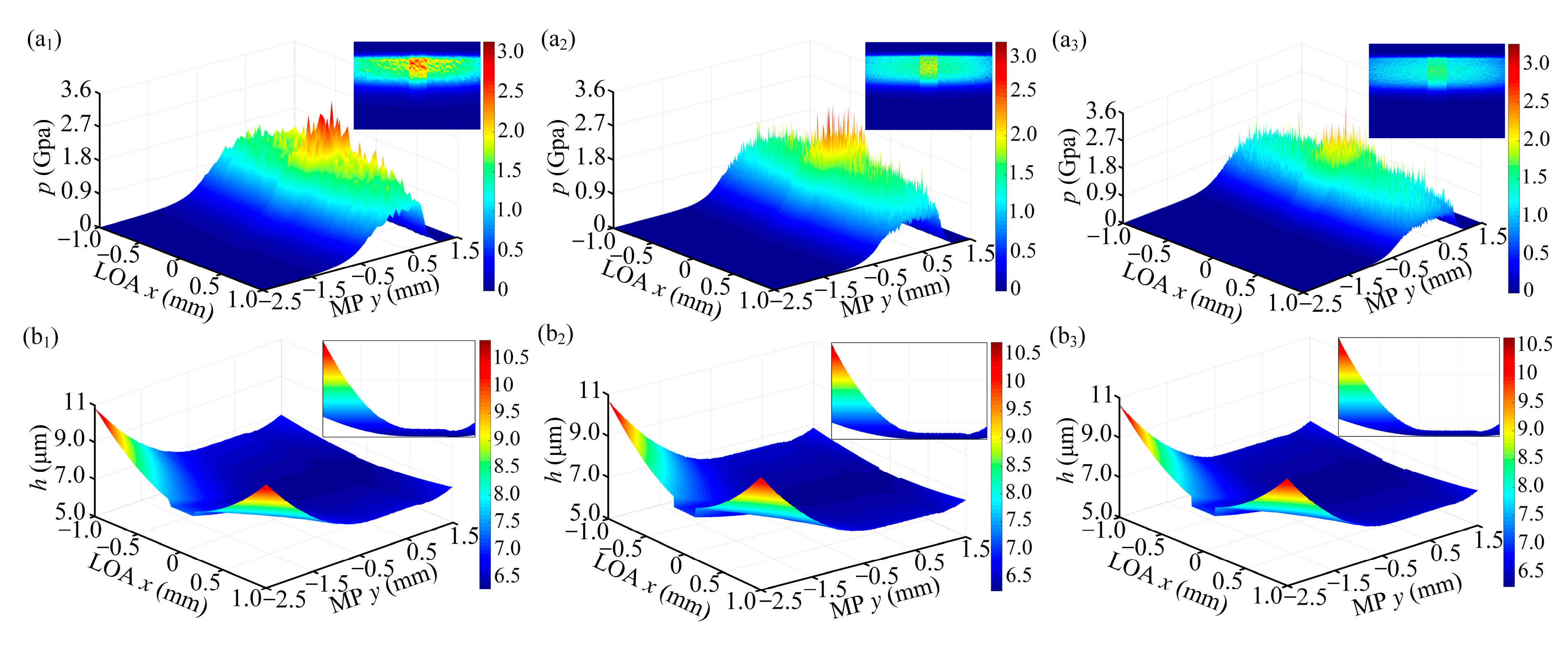 Mathematics 13 03335 g009a