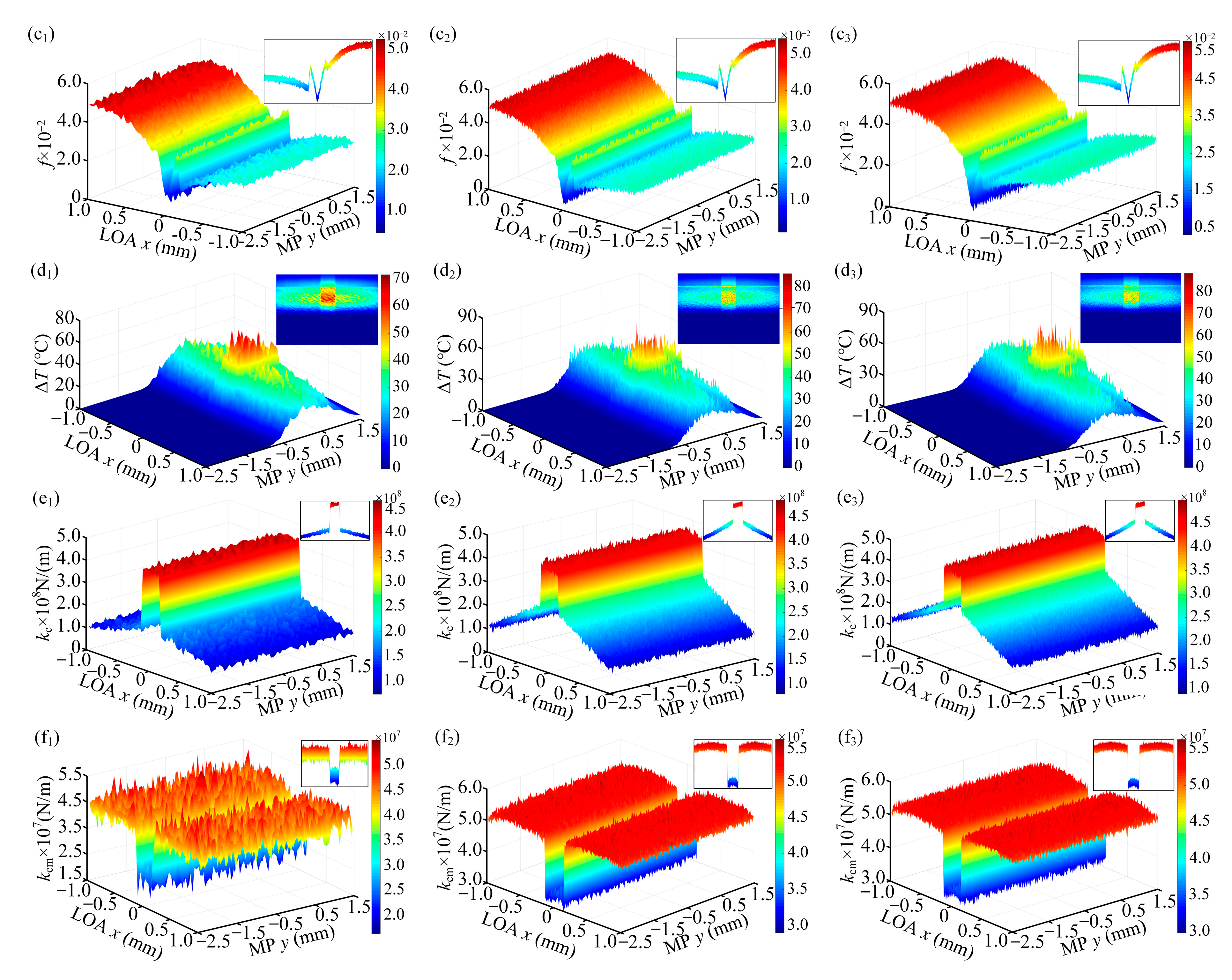 Mathematics 13 03335 g009b