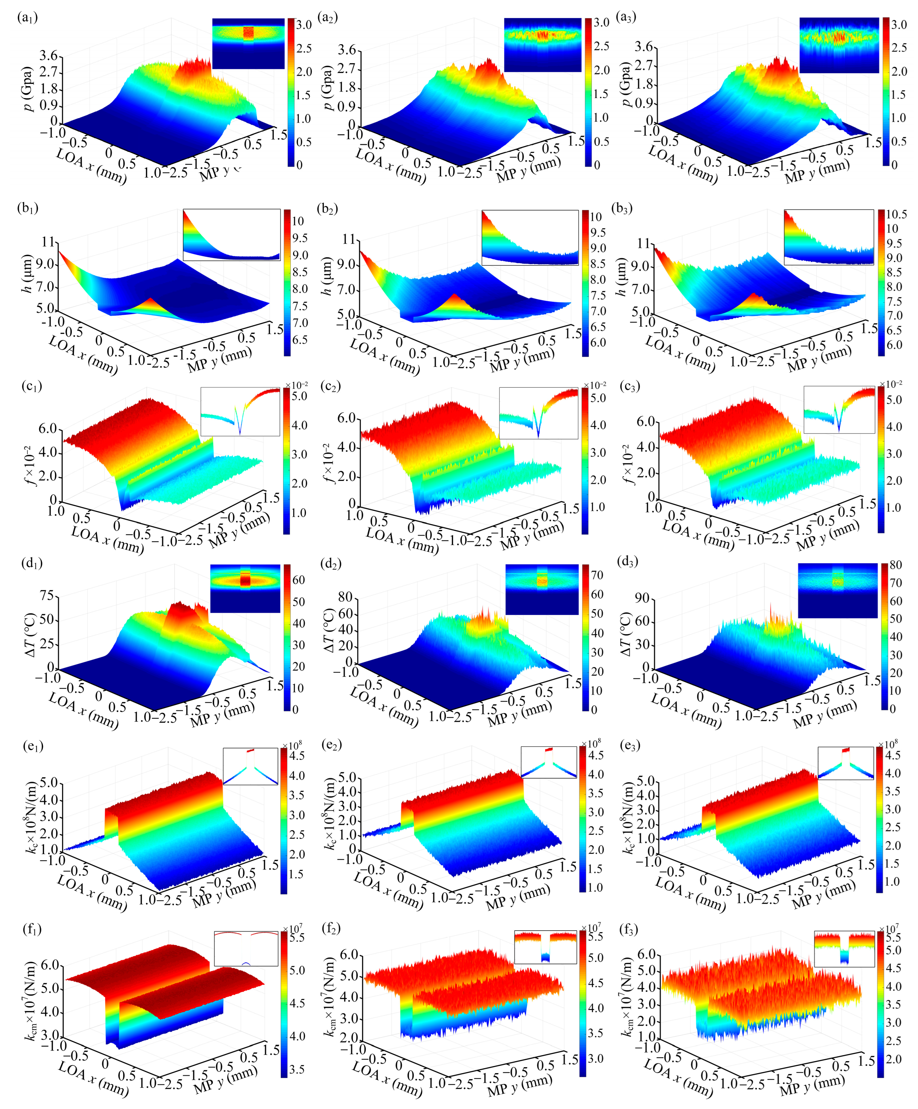 Mathematics 13 03335 g010