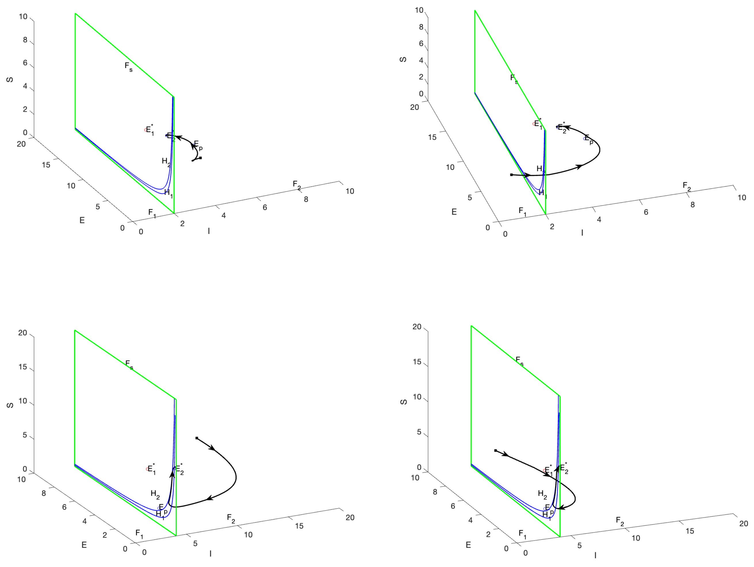 Mathematics 13 03339 g004
