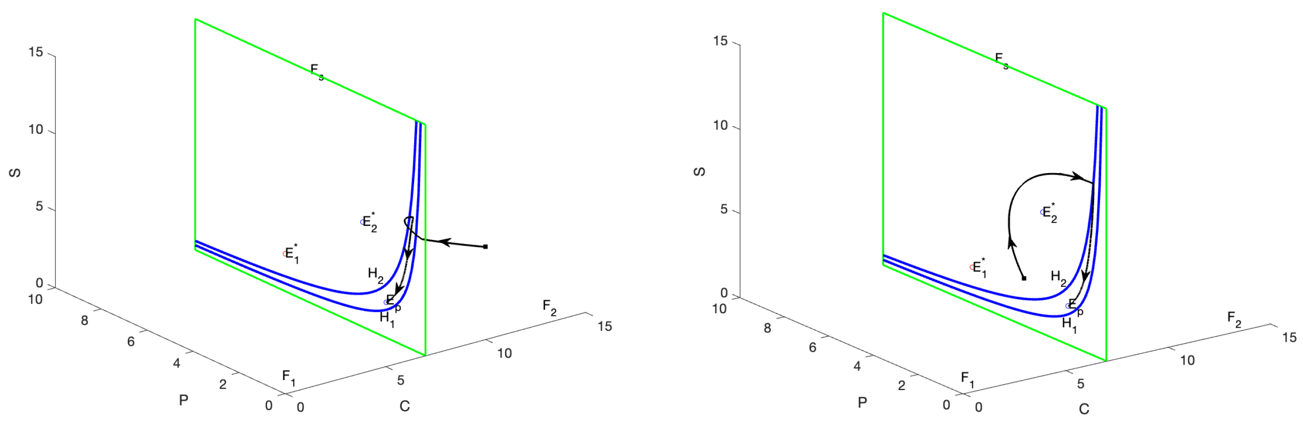 Mathematics 13 03339 g005a