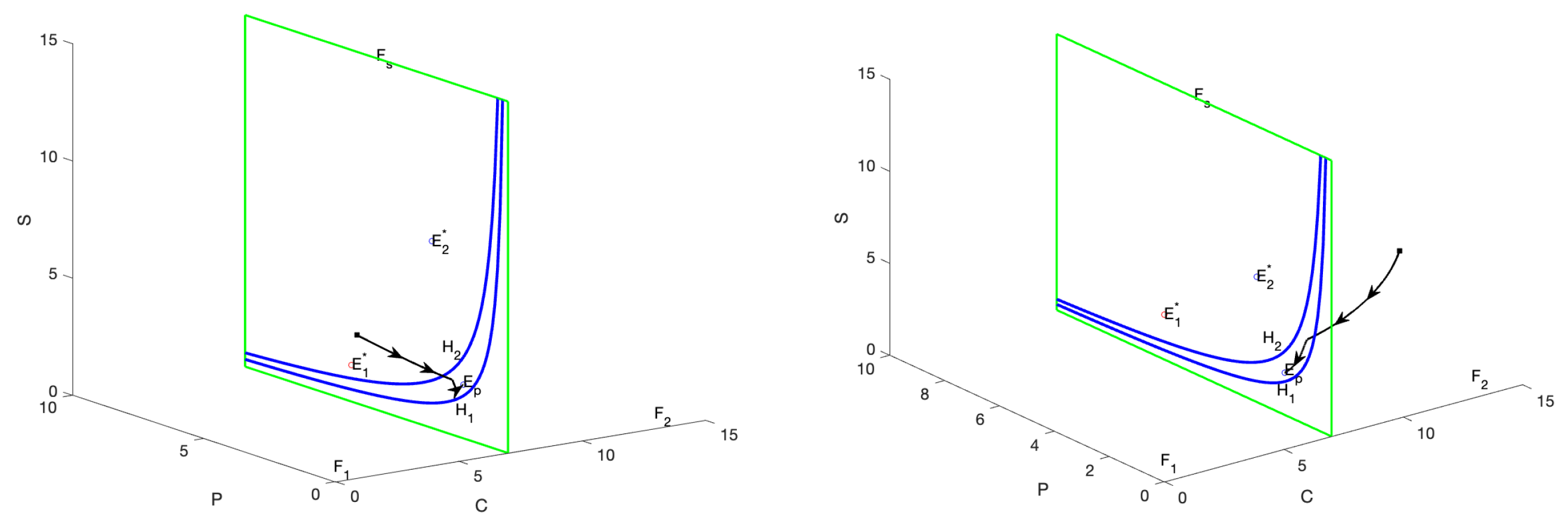 Mathematics 13 03339 g005b