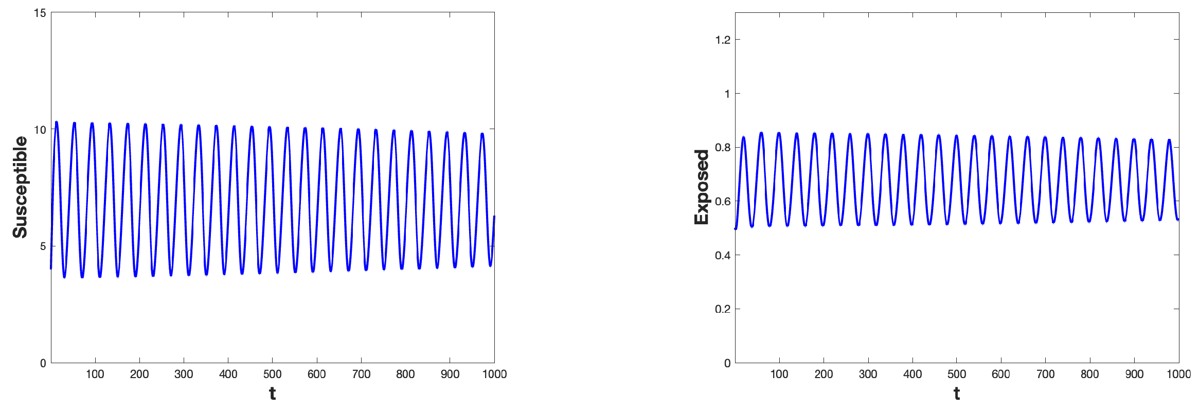 Mathematics 13 03339 g006