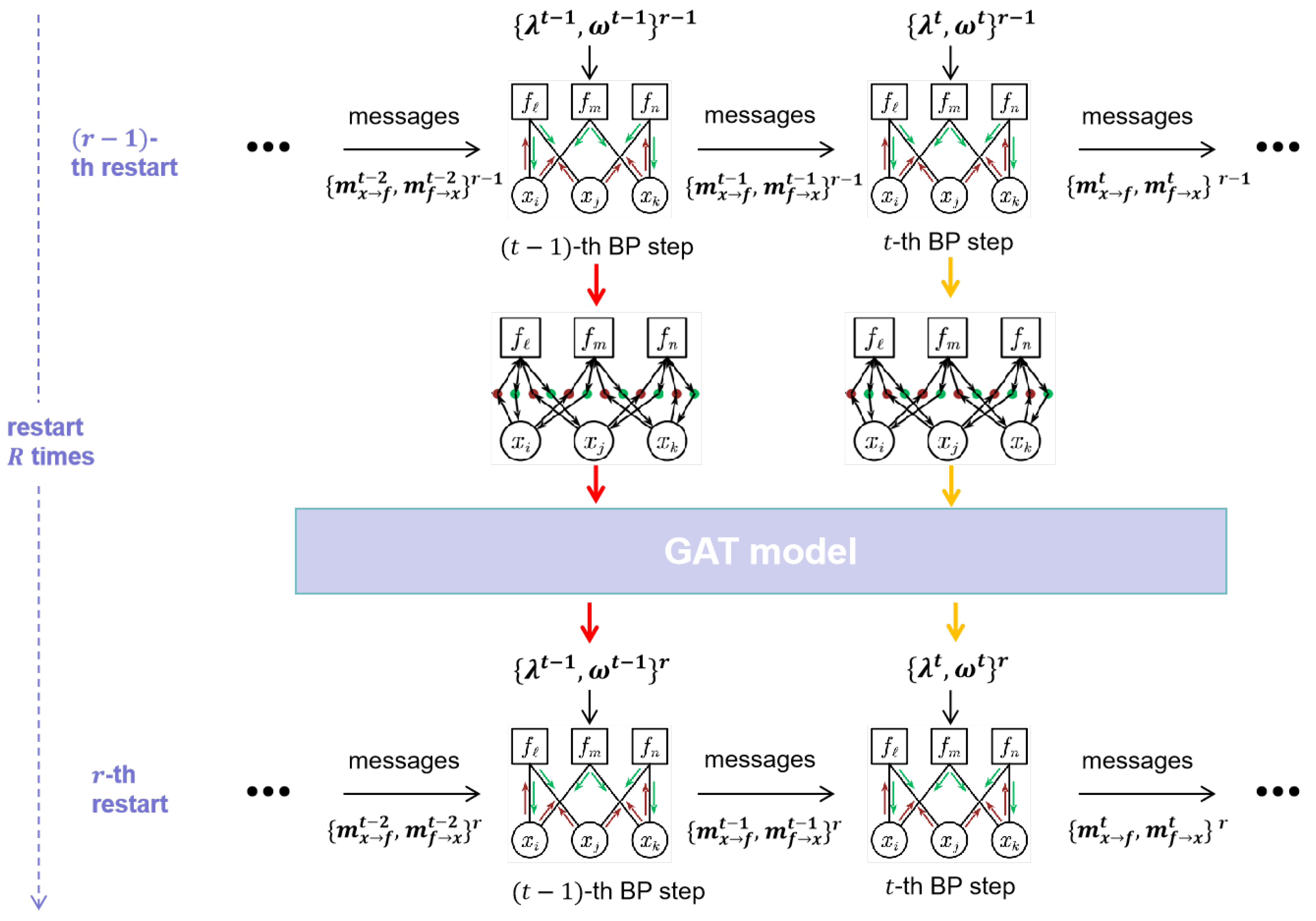 Mathematics 13 03349 g001 Mathematics 13 03349 g001