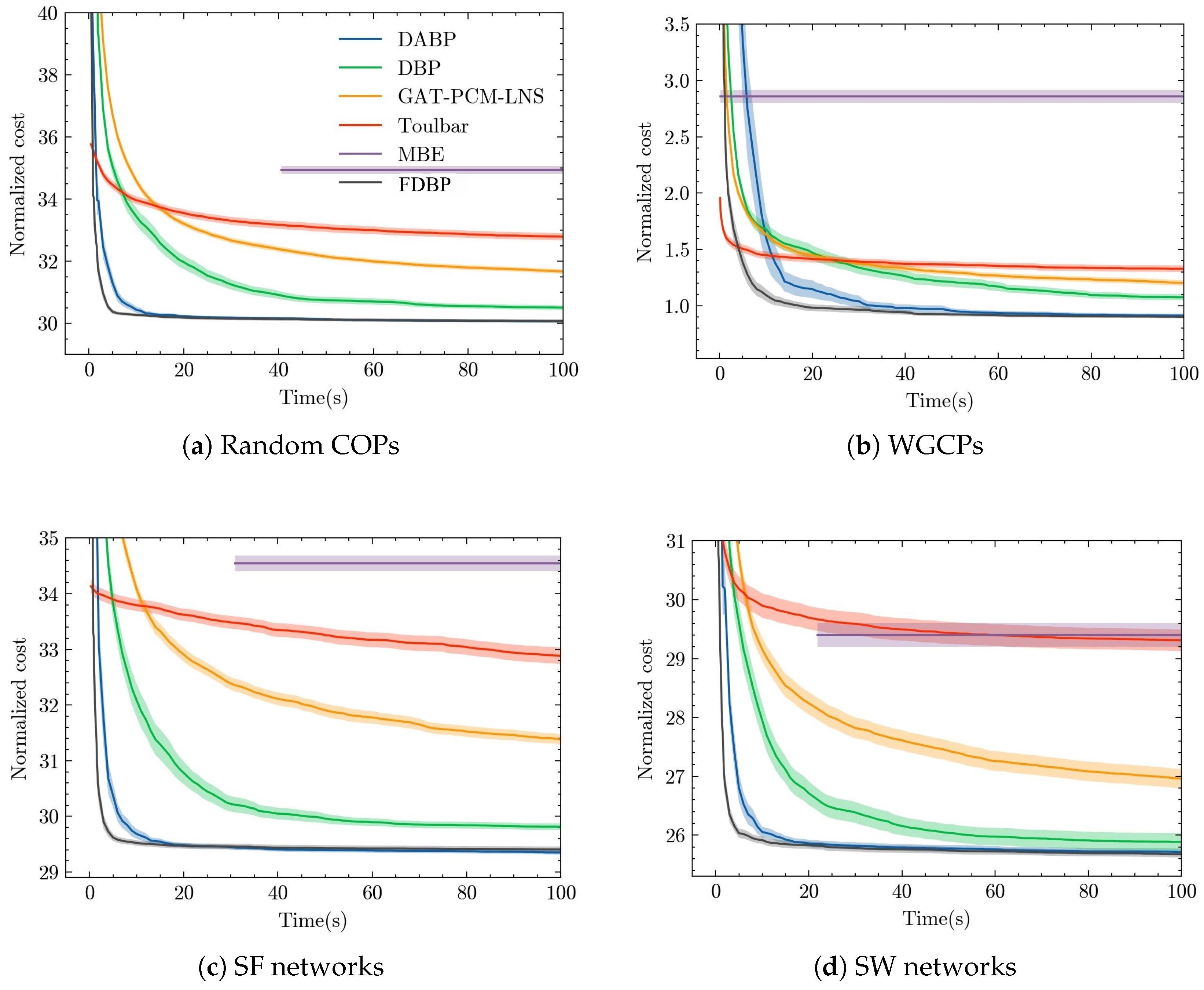 Mathematics 13 03349 g002 Mathematics 13 03349 g002