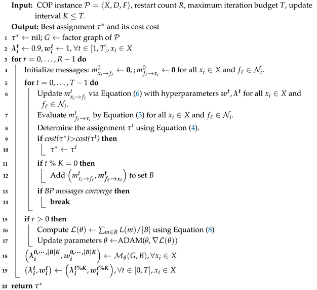 Mathematics 13 03349 i001