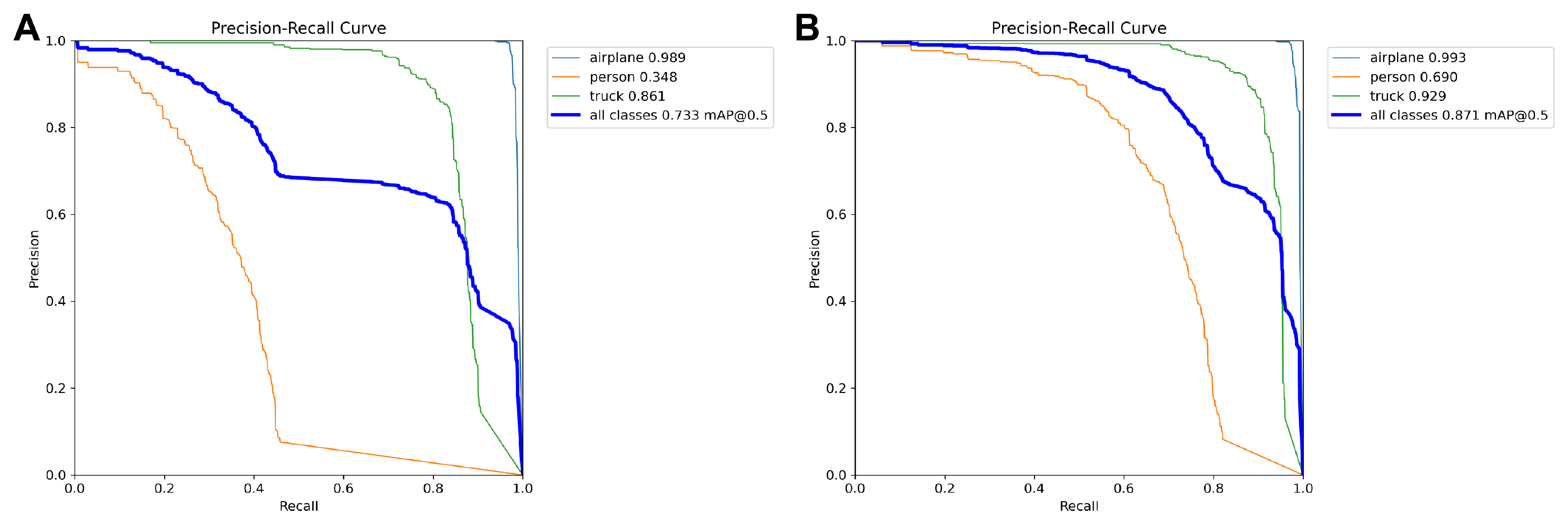 Mathematics 13 03350 g003