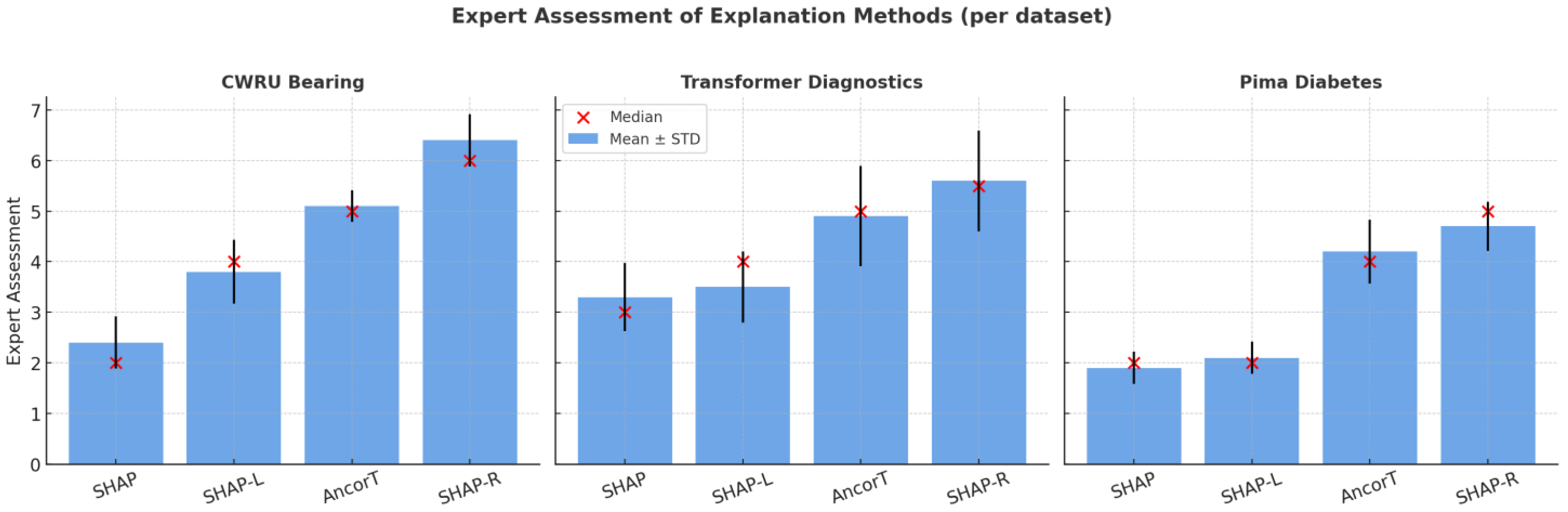 Mathematics 13 03355 g004 Mathematics 13 03355 g004