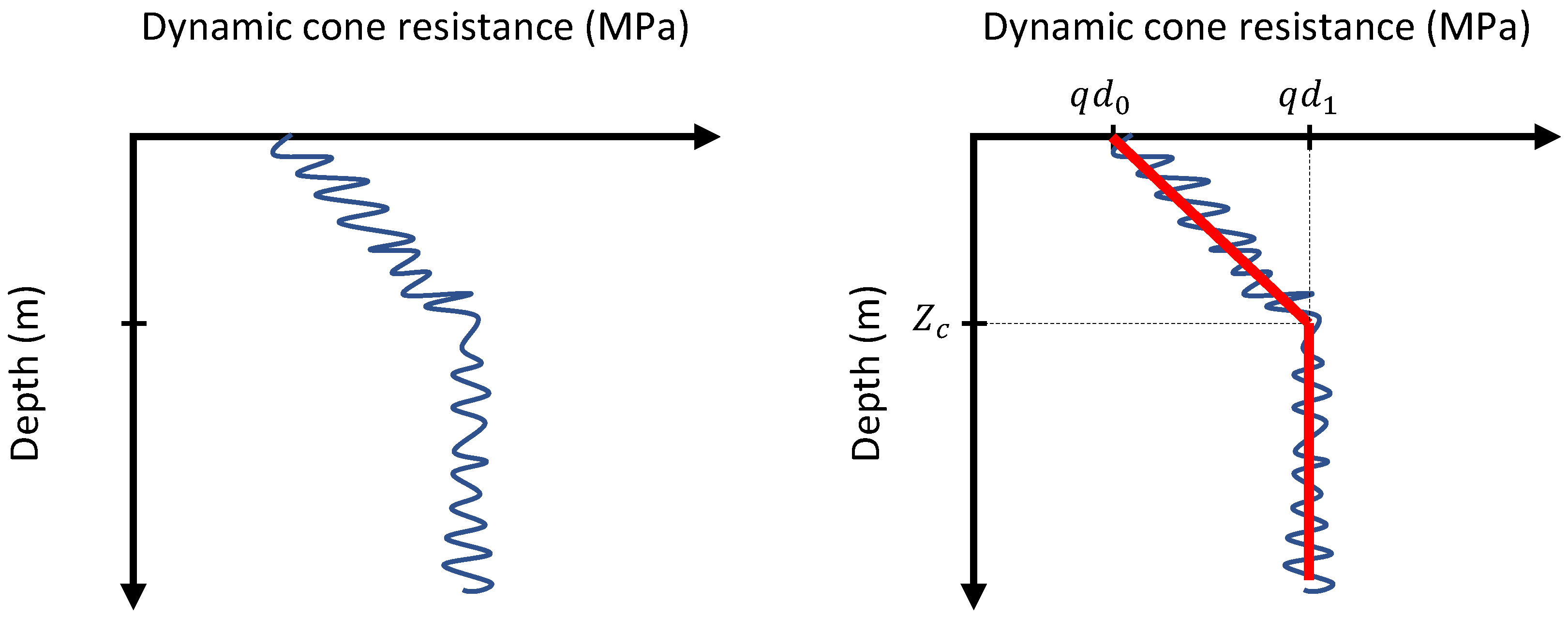 Mathematics 13 03359 g001