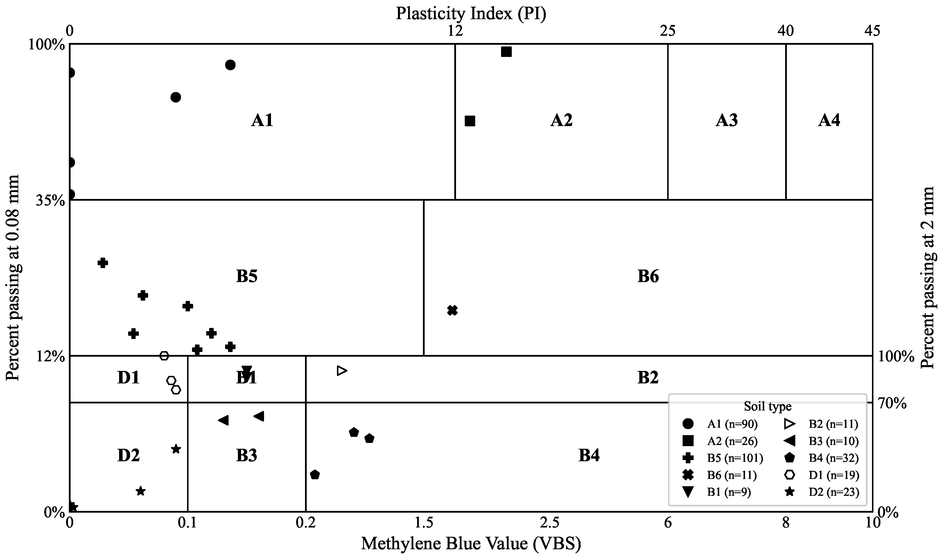 Mathematics 13 03359 g002