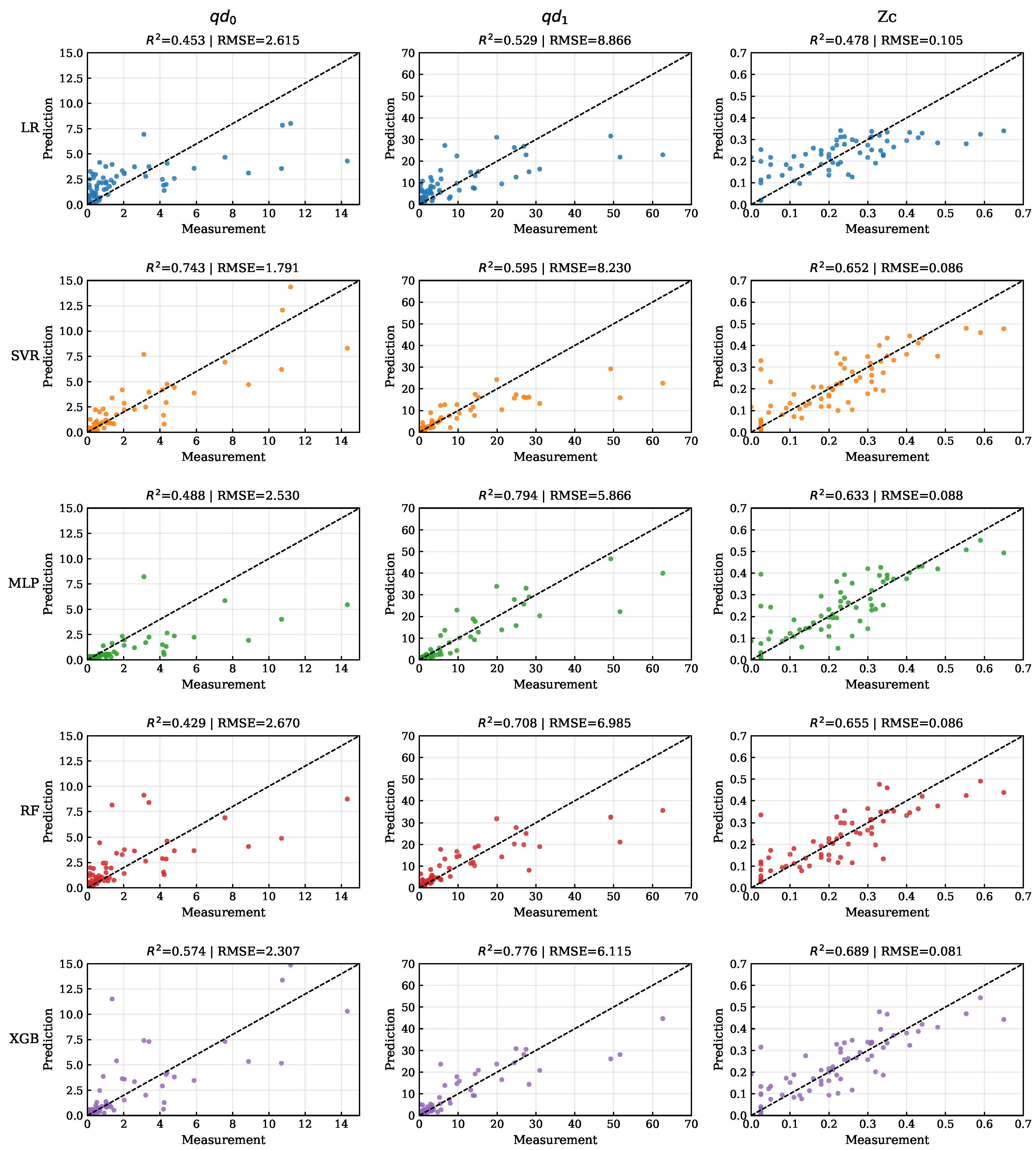 Mathematics 13 03359 g003
